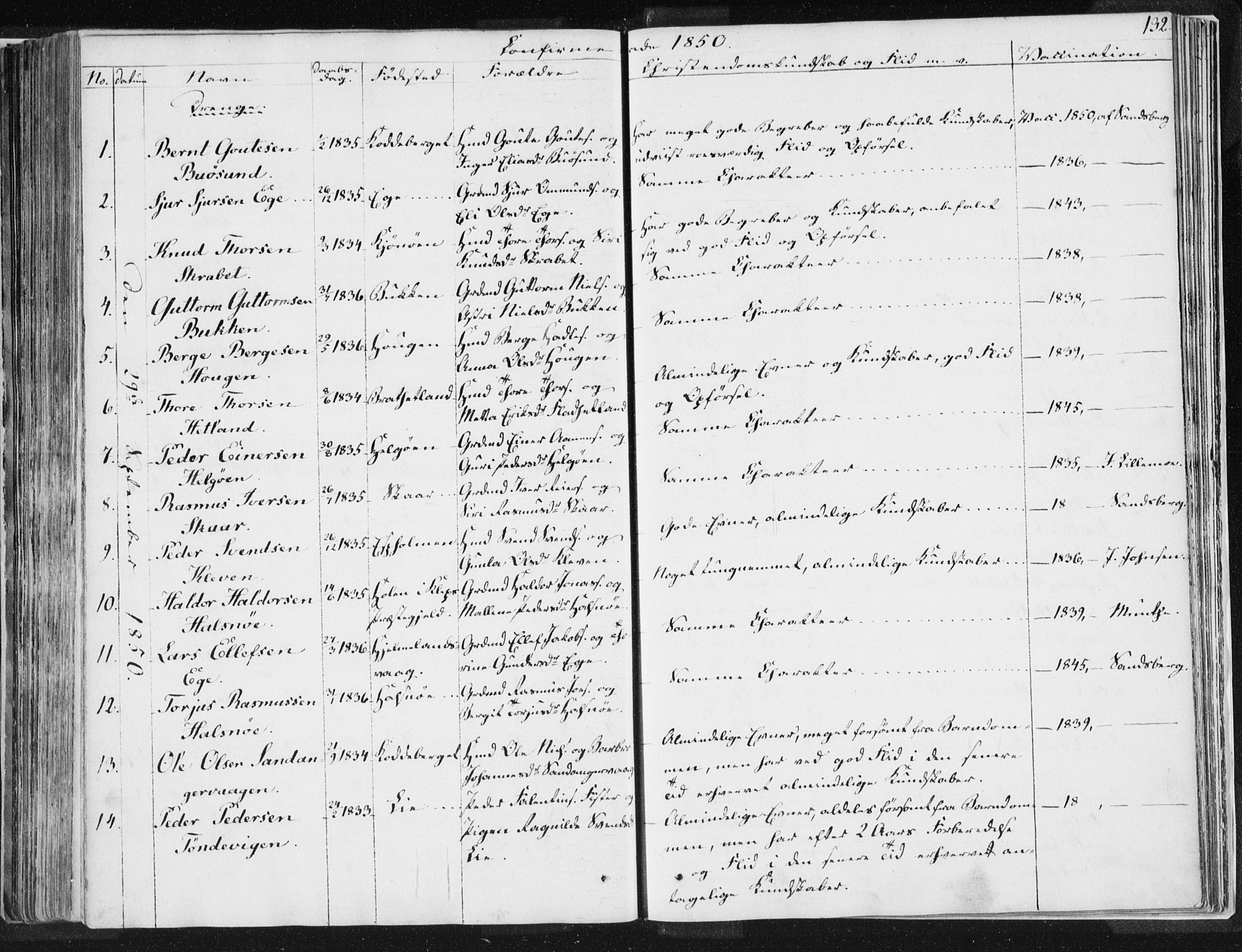 Hjelmeland sokneprestkontor, AV/SAST-A-101843/01/IV/L0007: Parish register (official) no. A 7, 1834-1850, p. 132