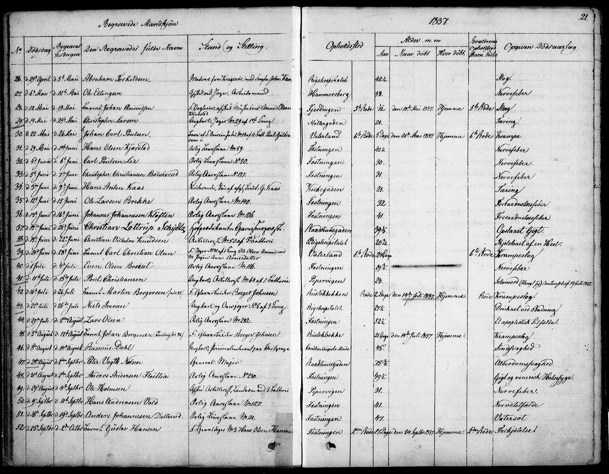 Garnisonsmenigheten Kirkebøker, SAO/A-10846/F/Fa/L0007: Parish register (official) no. 7, 1828-1881, p. 21