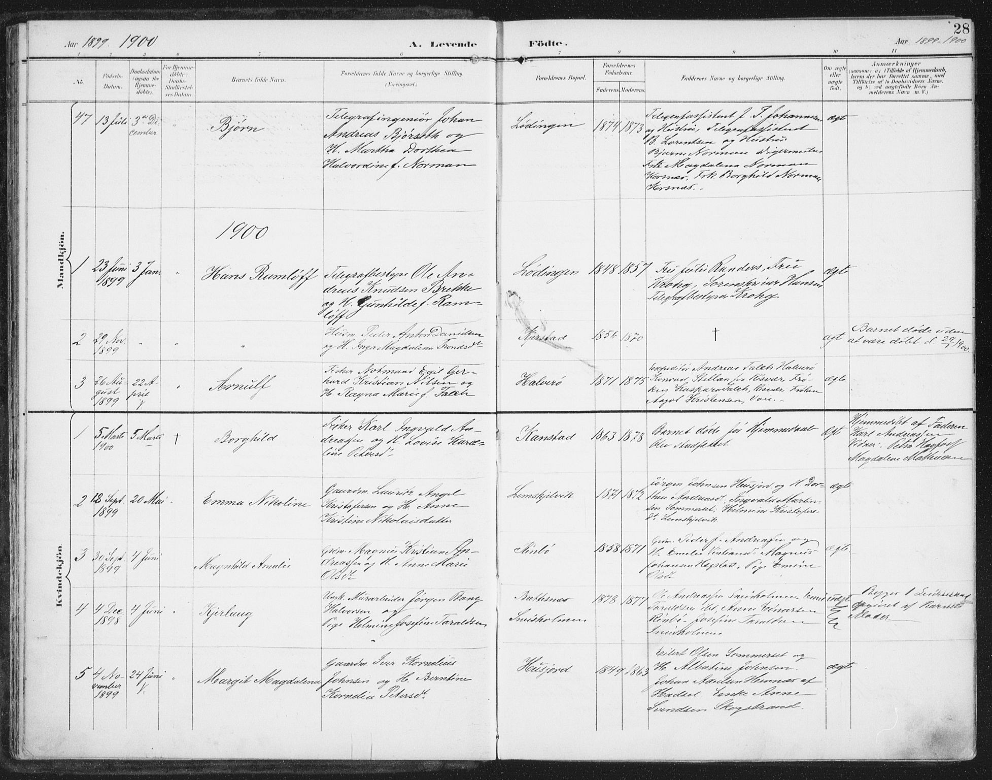 Ministerialprotokoller, klokkerbøker og fødselsregistre - Nordland, AV/SAT-A-1459/872/L1036: Parish register (official) no. 872A11, 1897-1913, p. 28