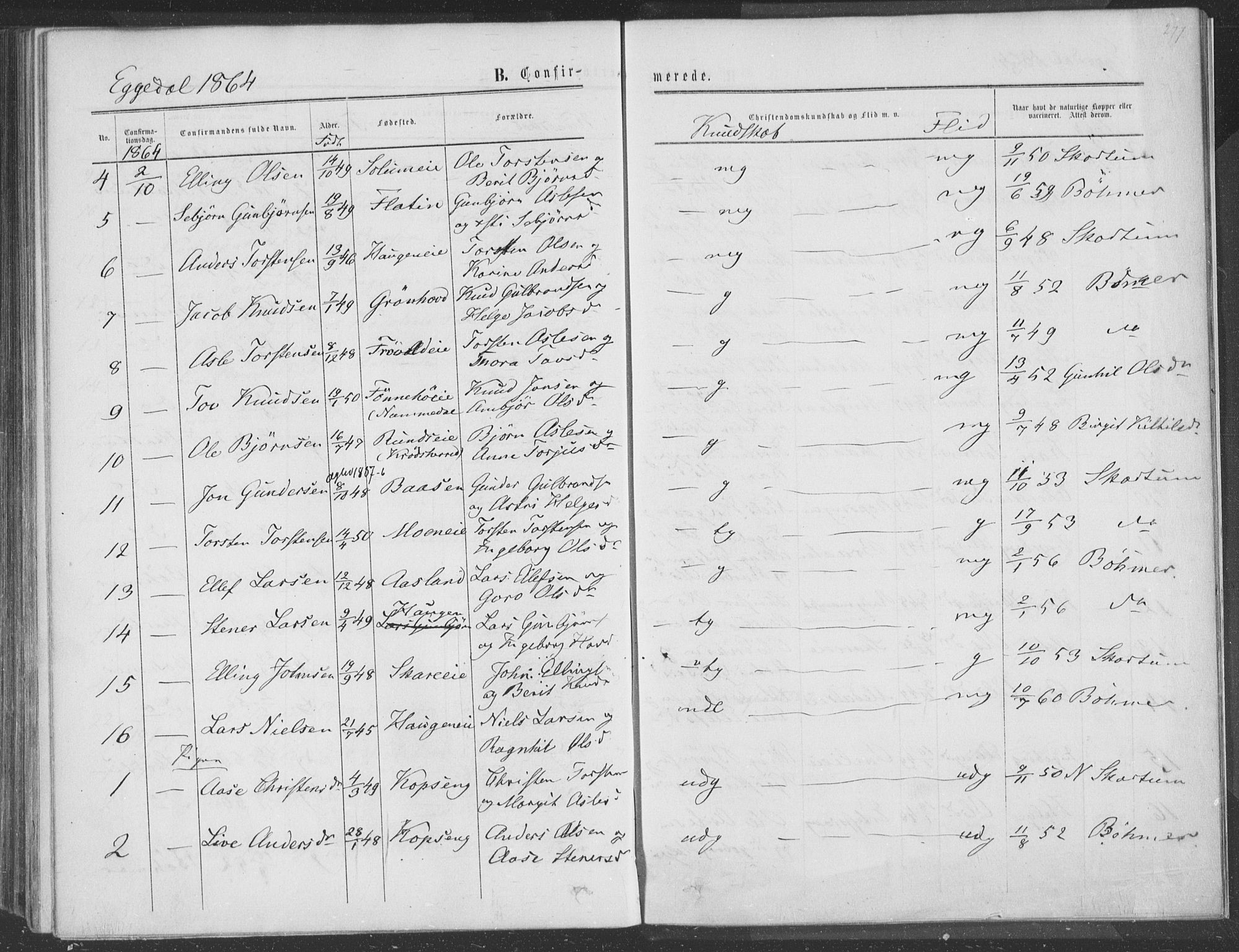 Sigdal kirkebøker, SAKO/A-245/F/Fa/L0009a: Parish register (official) no. I 9A, 1860-1871, p. 277