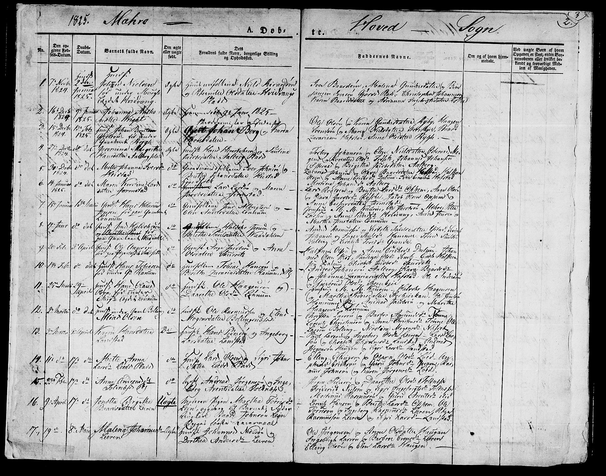 Ministerialprotokoller, klokkerbøker og fødselsregistre - Nord-Trøndelag, SAT/A-1458/735/L0336: Parish register (official) no. 735A05 /1, 1825-1835, p. 2