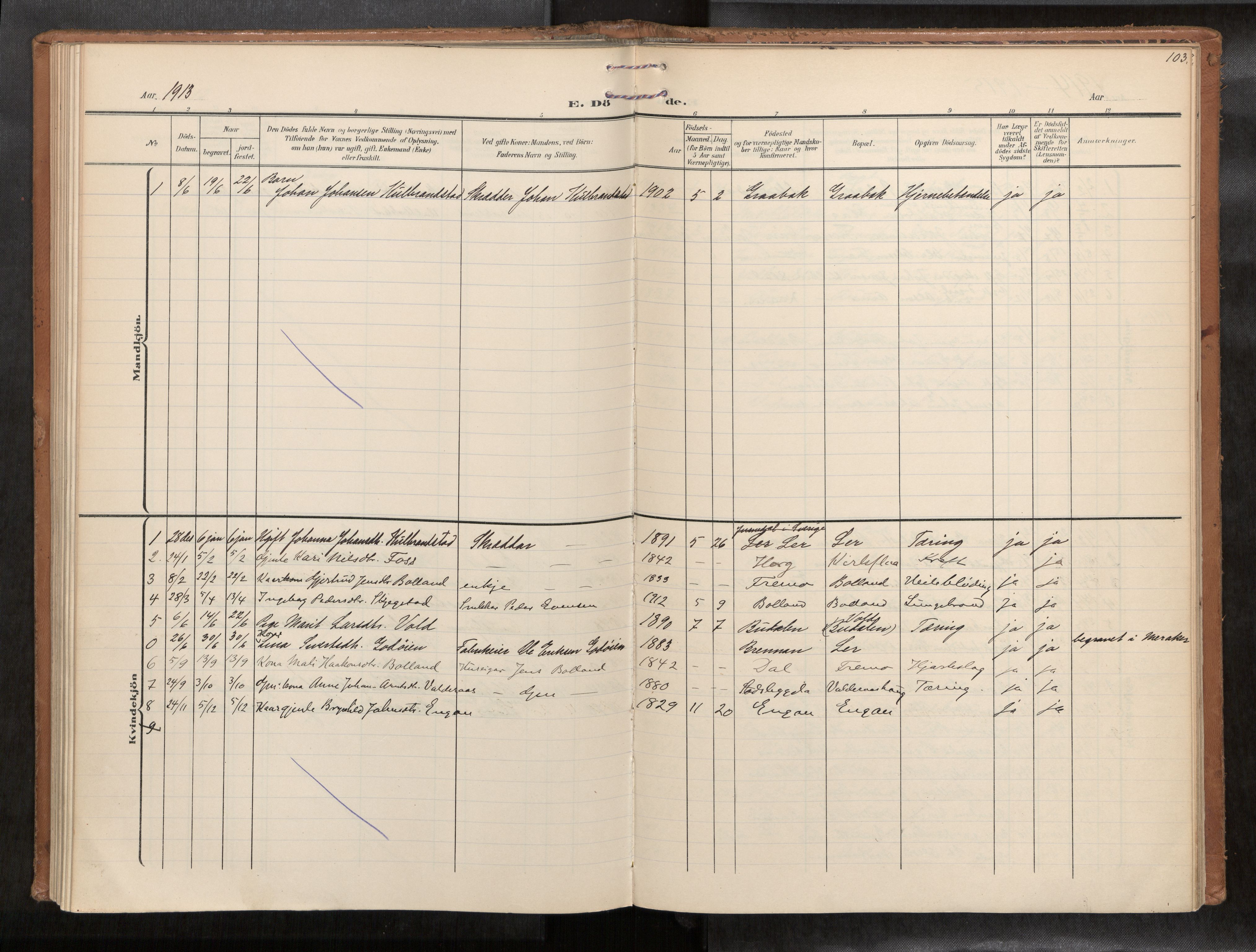 Ministerialprotokoller, klokkerbøker og fødselsregistre - Sør-Trøndelag, SAT/A-1456/693/L1119b: Parish register (official) no. 693A02, 1906-1936, p. 103