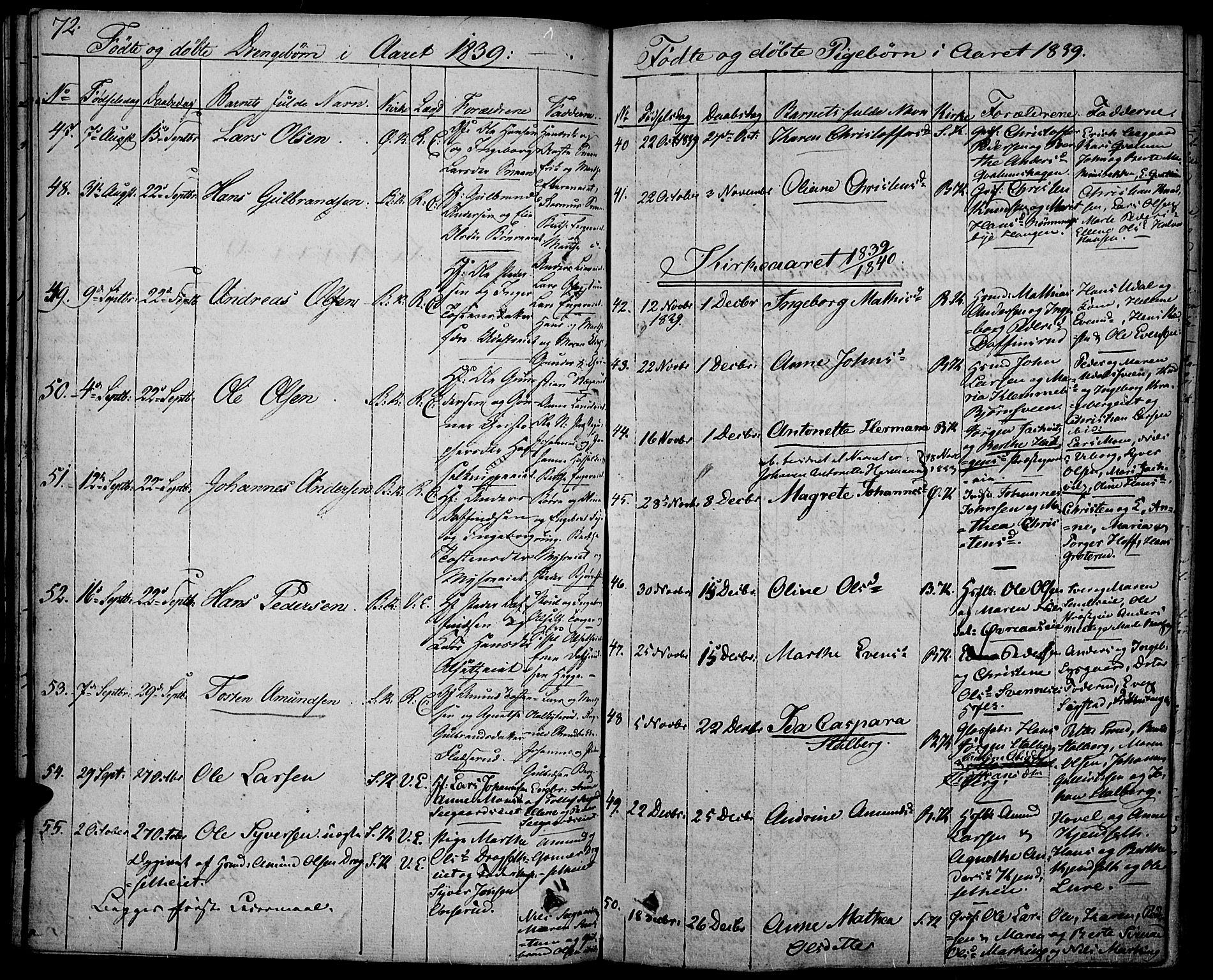 Biri prestekontor, SAH/PREST-096/H/Ha/Haa/L0004: Parish register (official) no. 4, 1829-1842, p. 72
