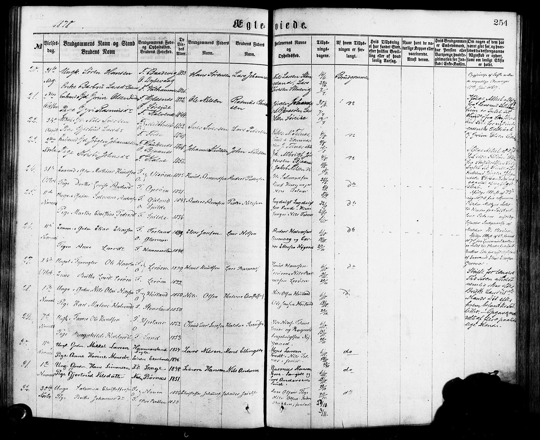 Sund sokneprestembete, AV/SAB-A-99930: Parish register (official) no. A 15, 1867-1881, p. 254