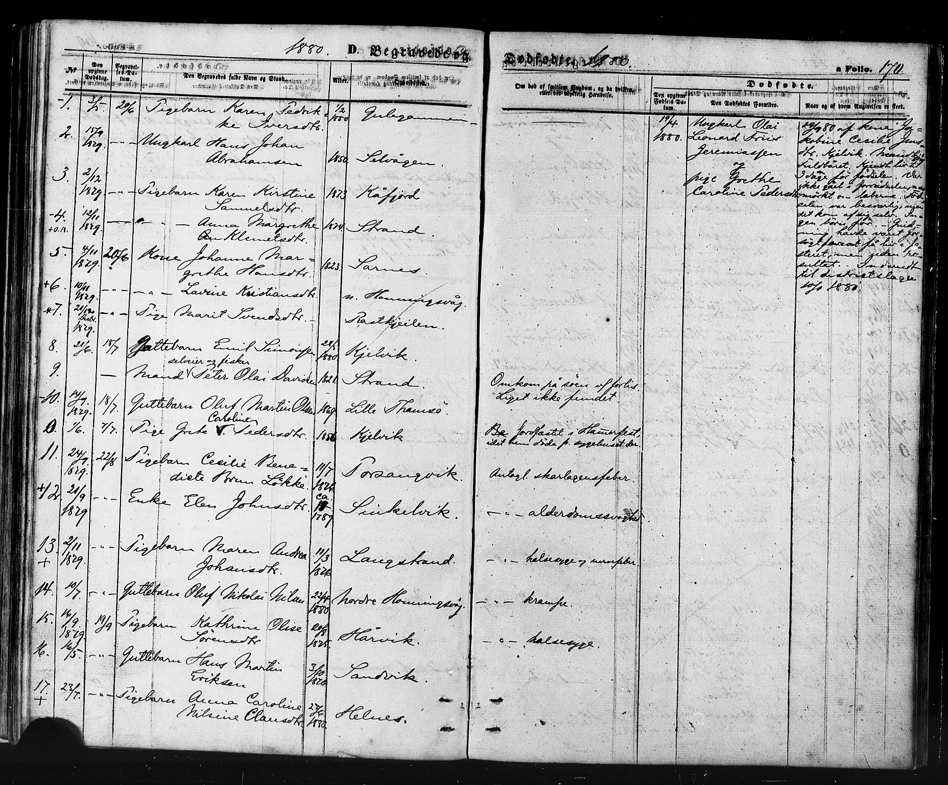 Måsøy sokneprestkontor, SATØ/S-1348/H/Ha/L0006kirke: Parish register (official) no. 6, 1861-1886, p. 170