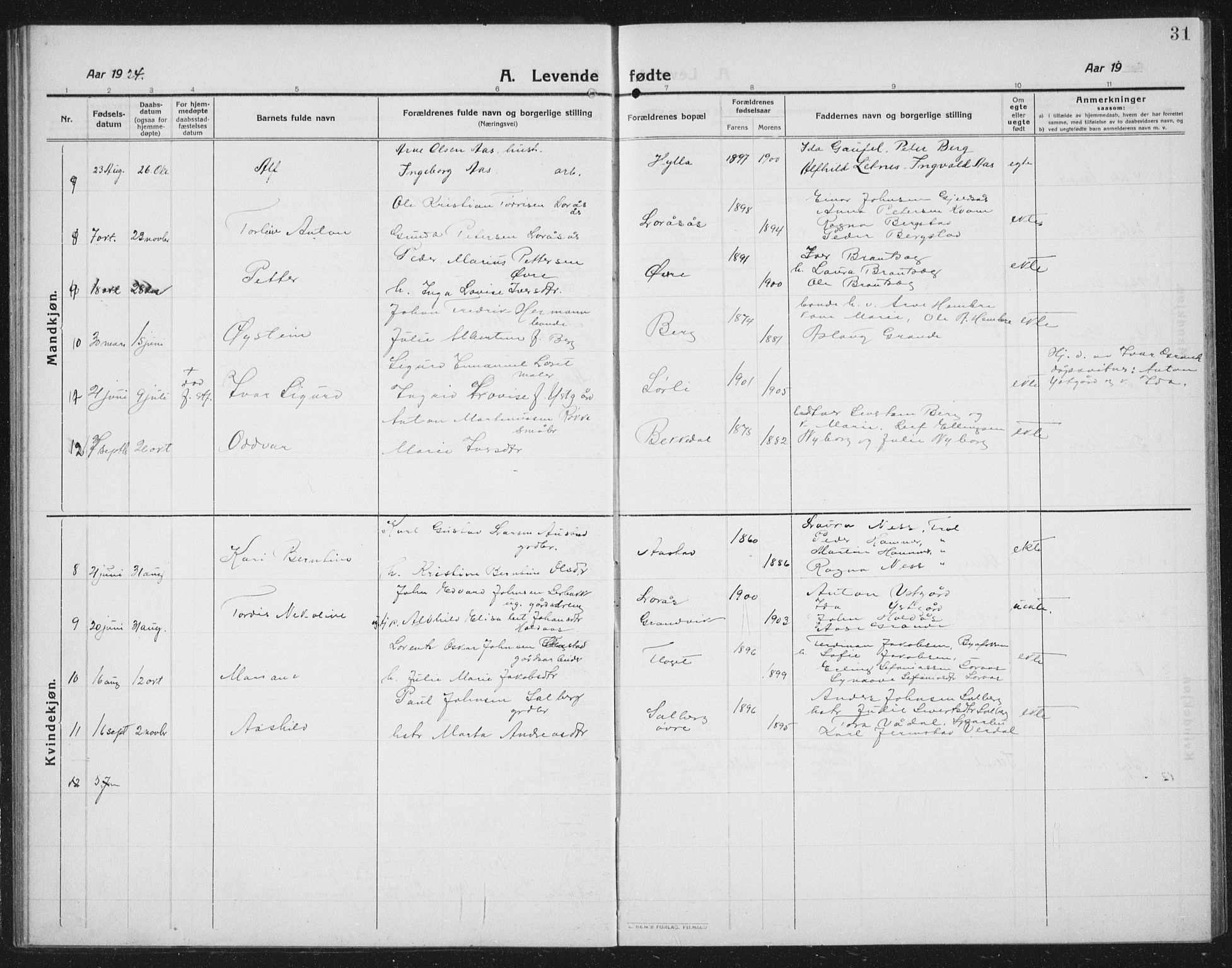 Ministerialprotokoller, klokkerbøker og fødselsregistre - Nord-Trøndelag, SAT/A-1458/731/L0312: Parish register (copy) no. 731C03, 1911-1935, p. 31