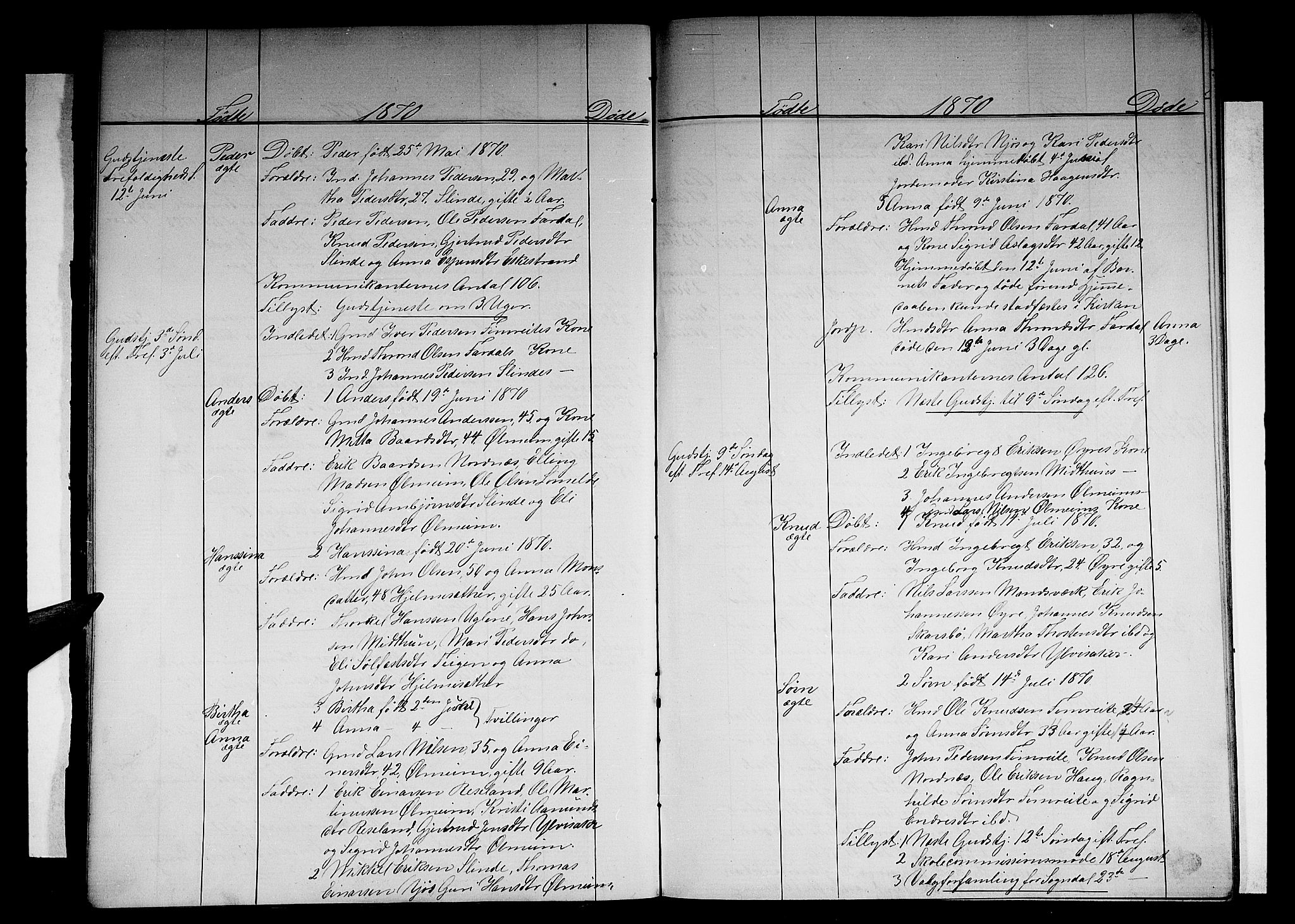 Sogndal sokneprestembete, AV/SAB-A-81301/H/Hab/Habc/L0001: Parish register (copy) no. C 1, 1868-1883, p. 13