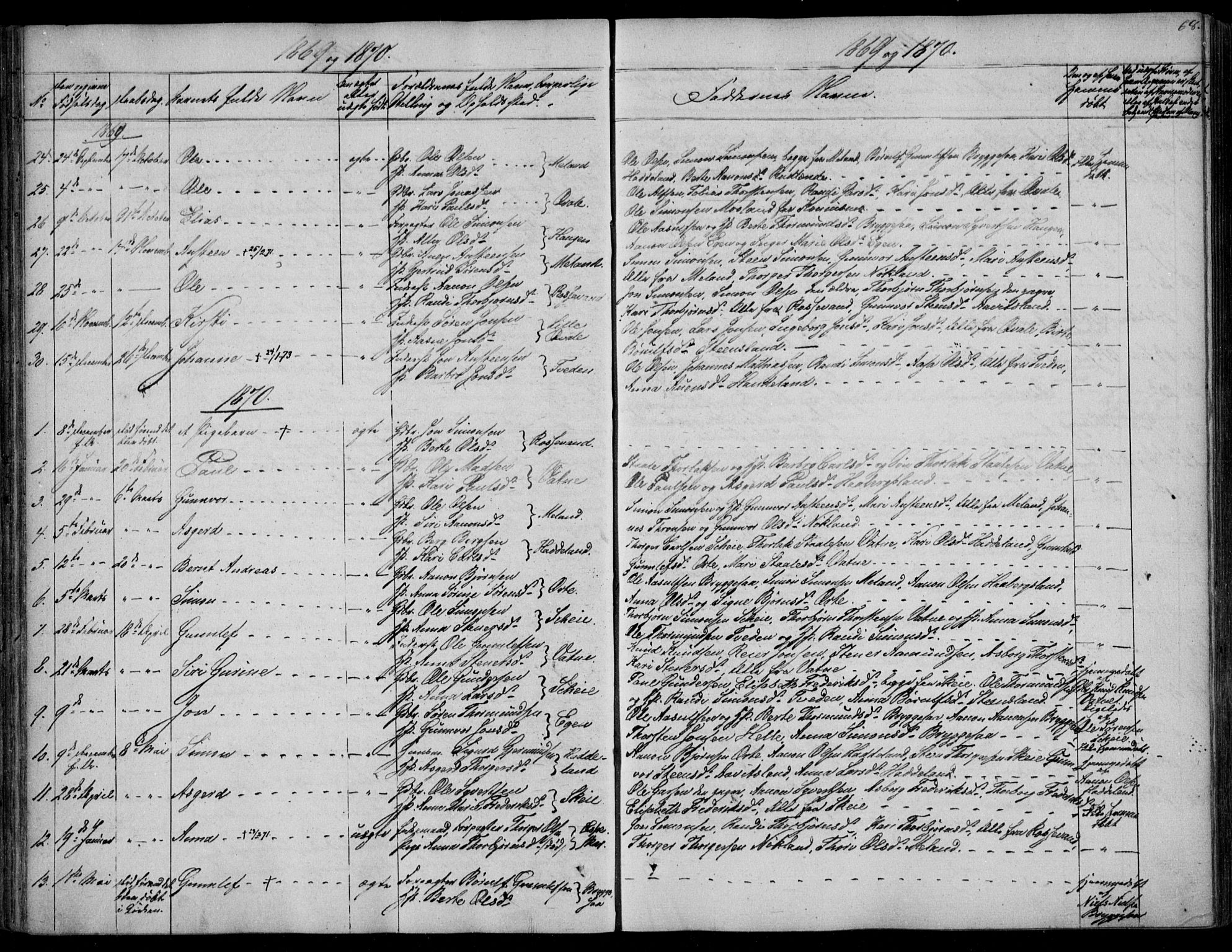 Hægebostad sokneprestkontor, SAK/1111-0024/F/Fa/Fab/L0002: Parish register (official) no. A 2, 1836-1872, p. 68