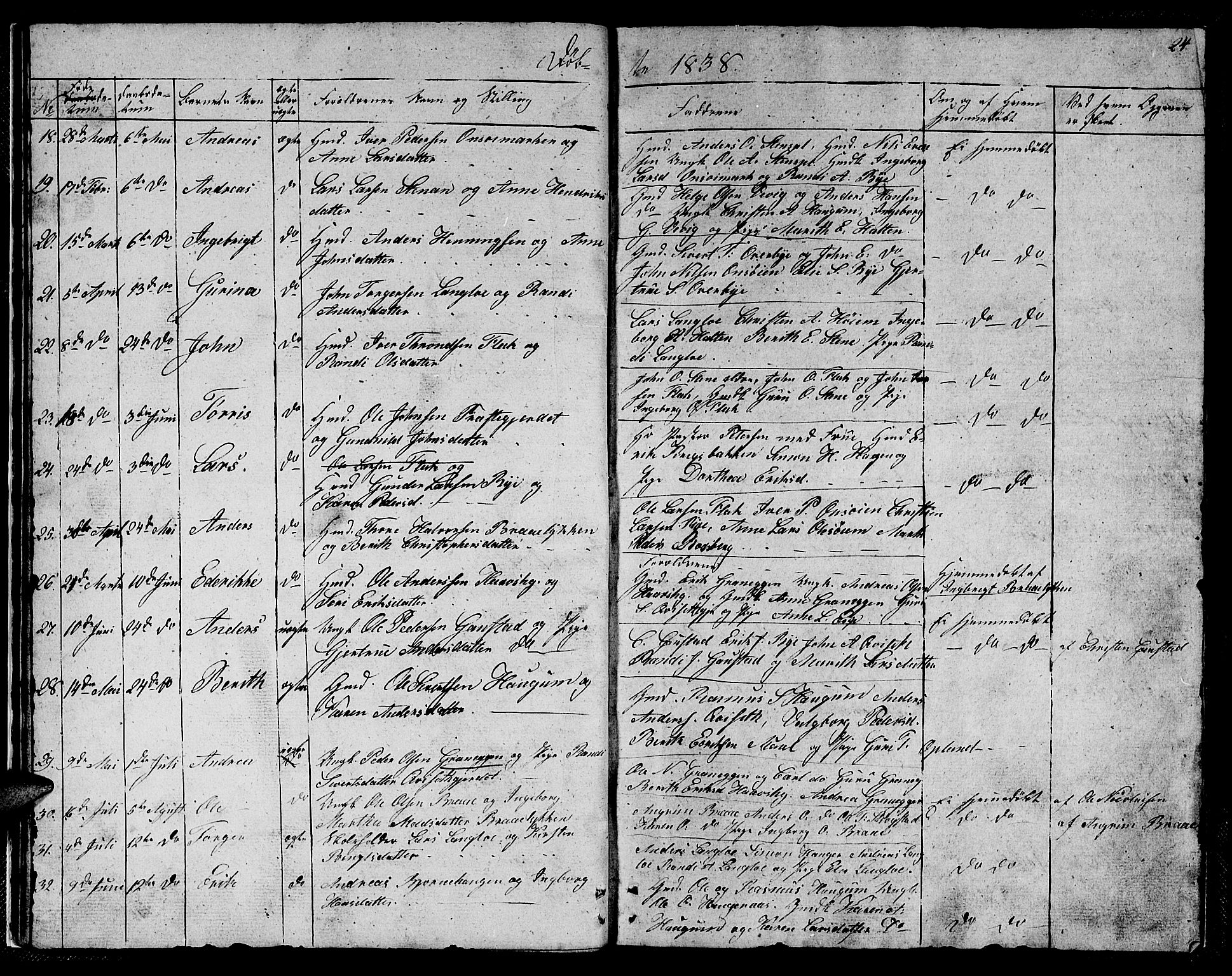 Ministerialprotokoller, klokkerbøker og fødselsregistre - Sør-Trøndelag, SAT/A-1456/612/L0386: Parish register (copy) no. 612C02, 1834-1845, p. 24