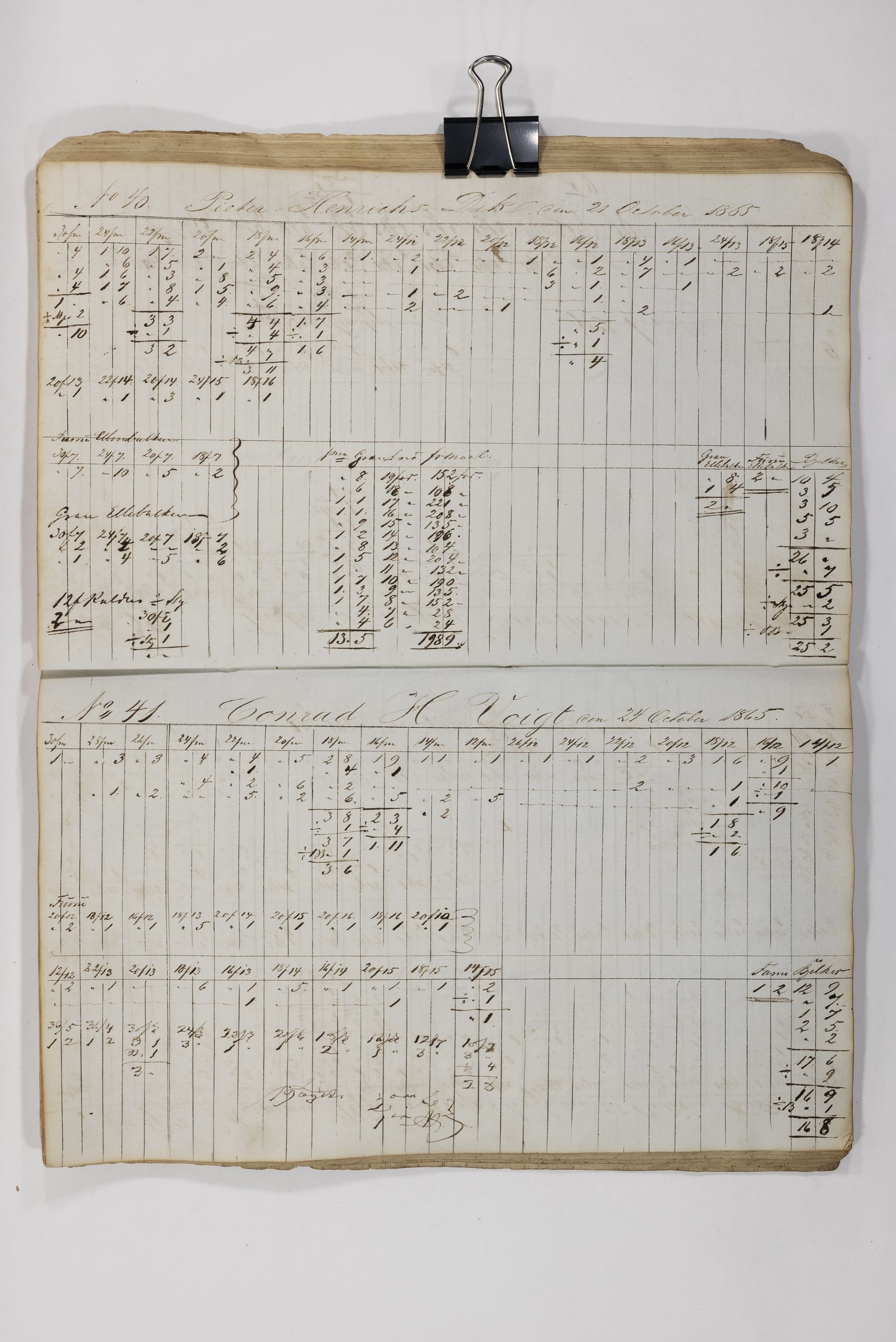 Blehr/ Kjellestad, TEMU/TGM-A-1212/E/Eb/L0010: Ladnings Liste, 1863-1868, p. 54