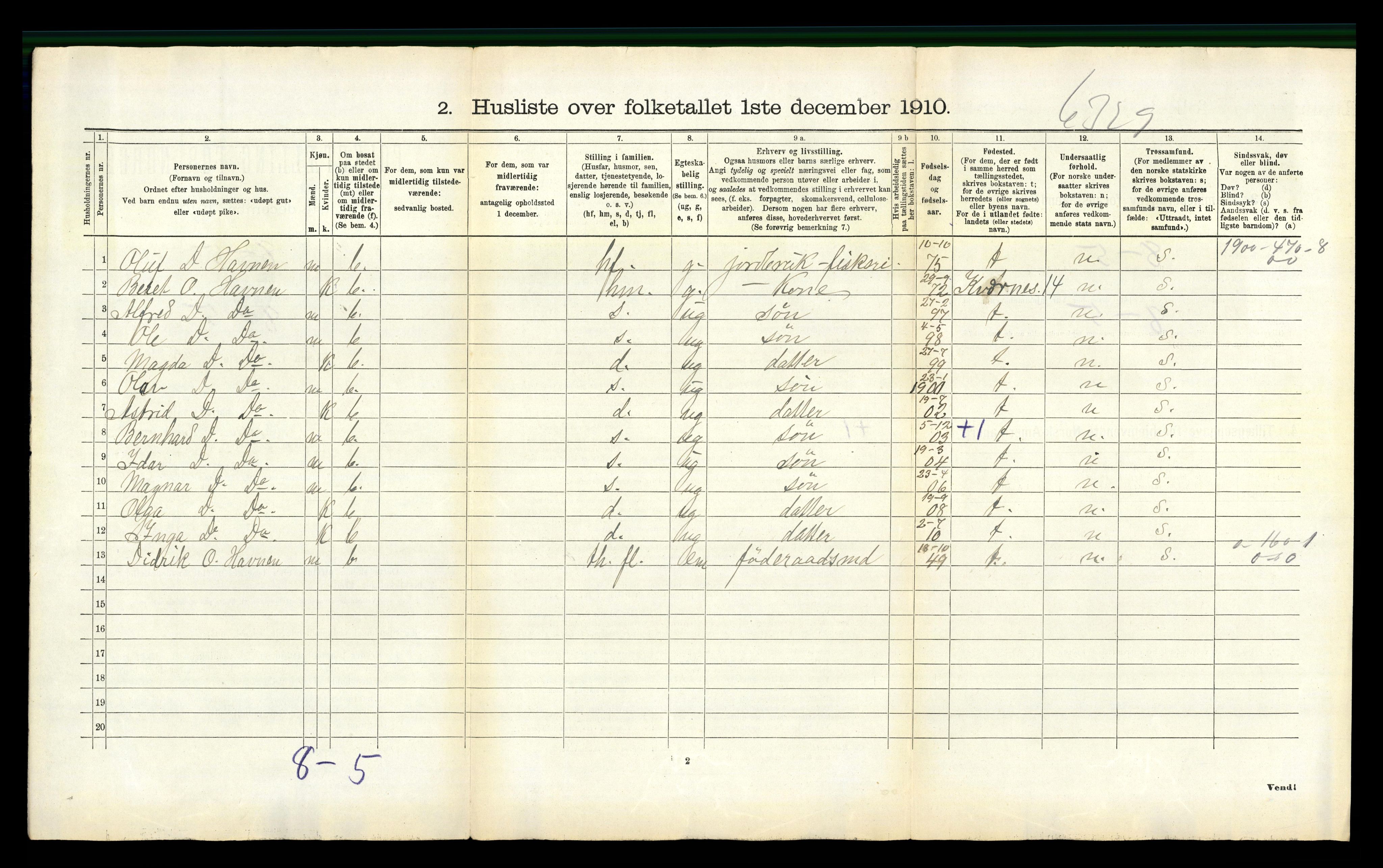 RA, 1910 census for Gjemnes, 1910, p. 86