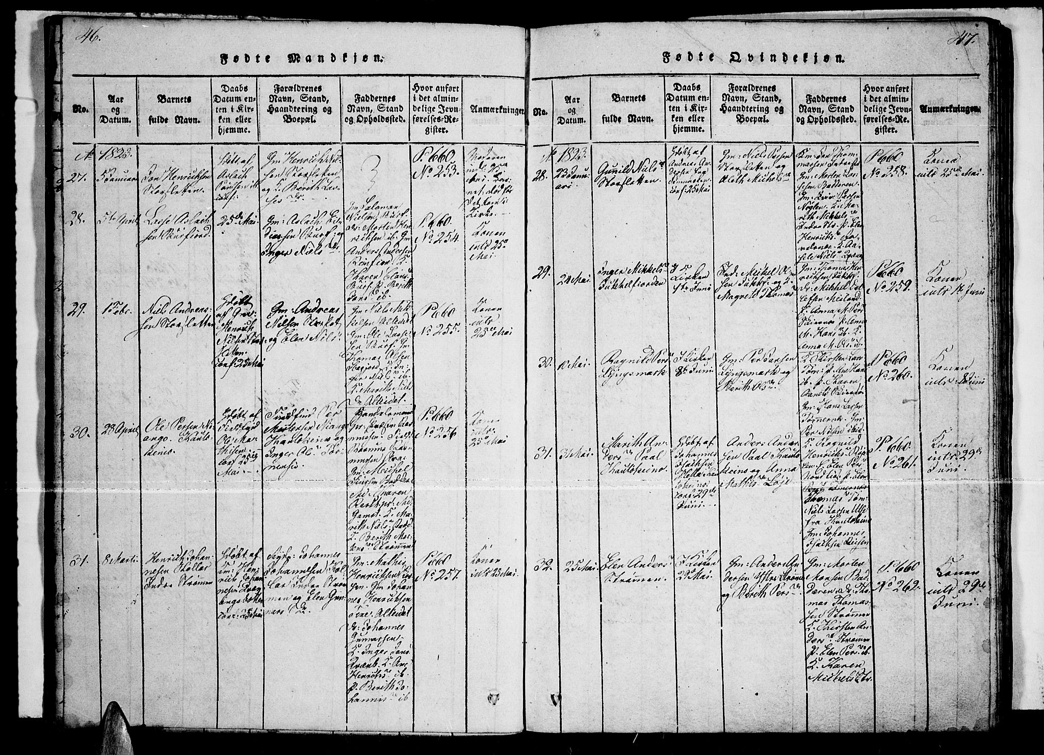 Skjervøy sokneprestkontor, AV/SATØ-S-1300/H/Ha/Haa/L0004kirke: Parish register (official) no. 4, 1820-1838, p. 46-47