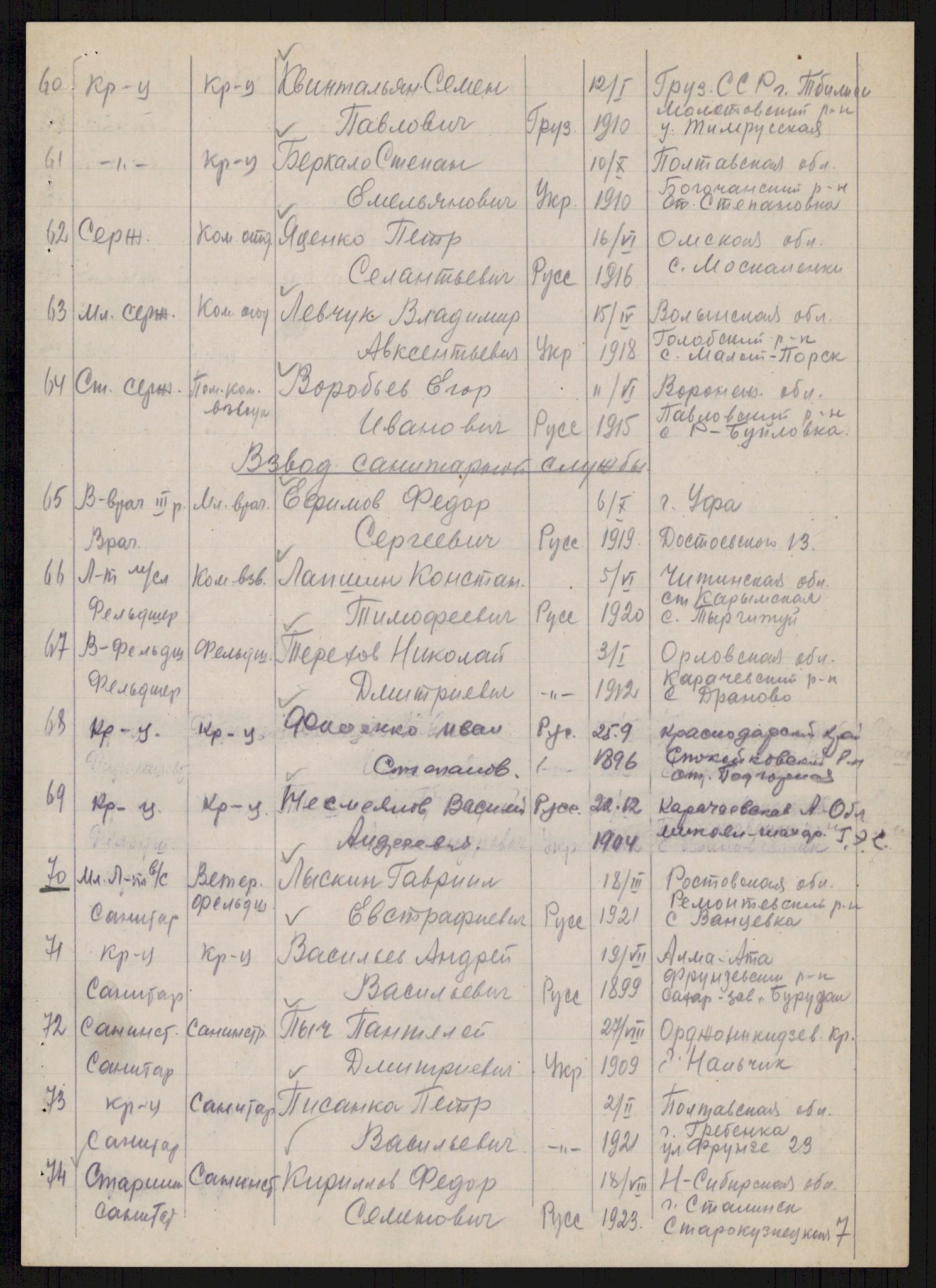 Flyktnings- og fangedirektoratet, Repatrieringskontoret, AV/RA-S-1681/D/Db/L0019: Displaced Persons (DPs) og sivile tyskere, 1945-1948, p. 634