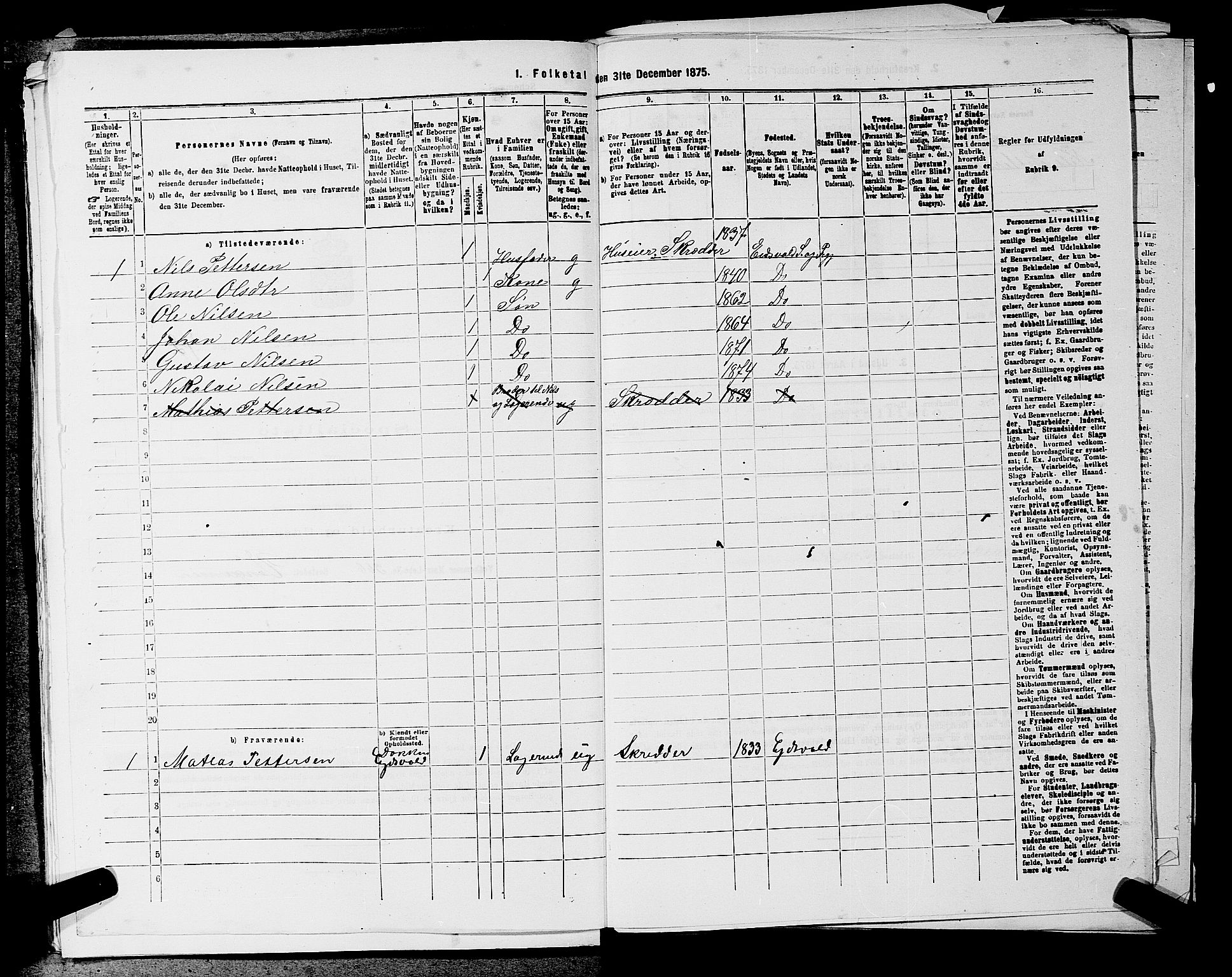 RA, 1875 census for 0237P Eidsvoll, 1875, p. 2046