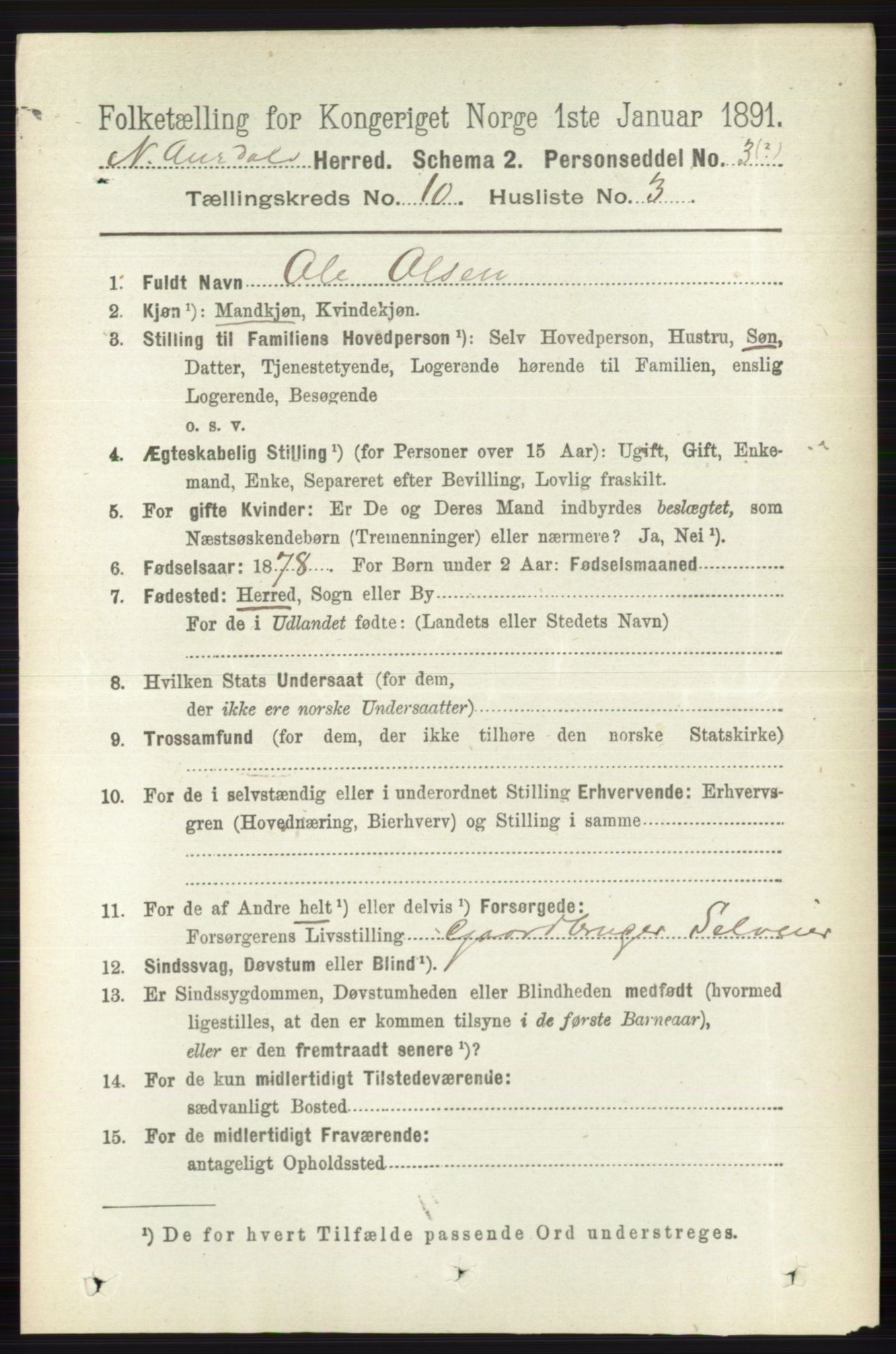 RA, 1891 census for 0542 Nord-Aurdal, 1891, p. 3745