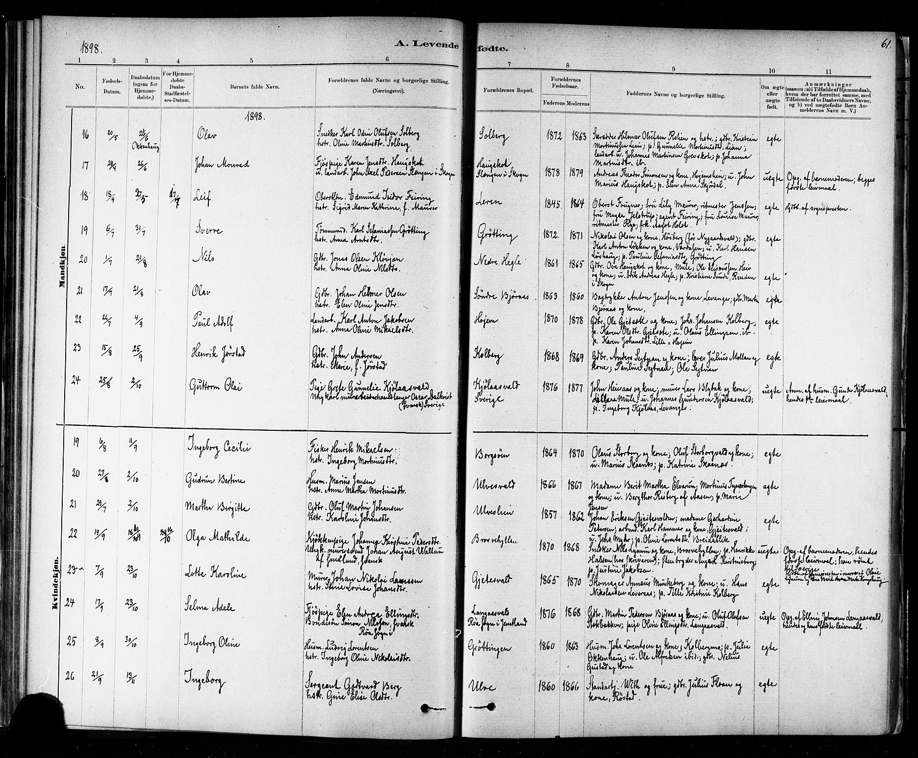 Ministerialprotokoller, klokkerbøker og fødselsregistre - Nord-Trøndelag, SAT/A-1458/721/L0208: Parish register (copy) no. 721C01, 1880-1917, p. 61