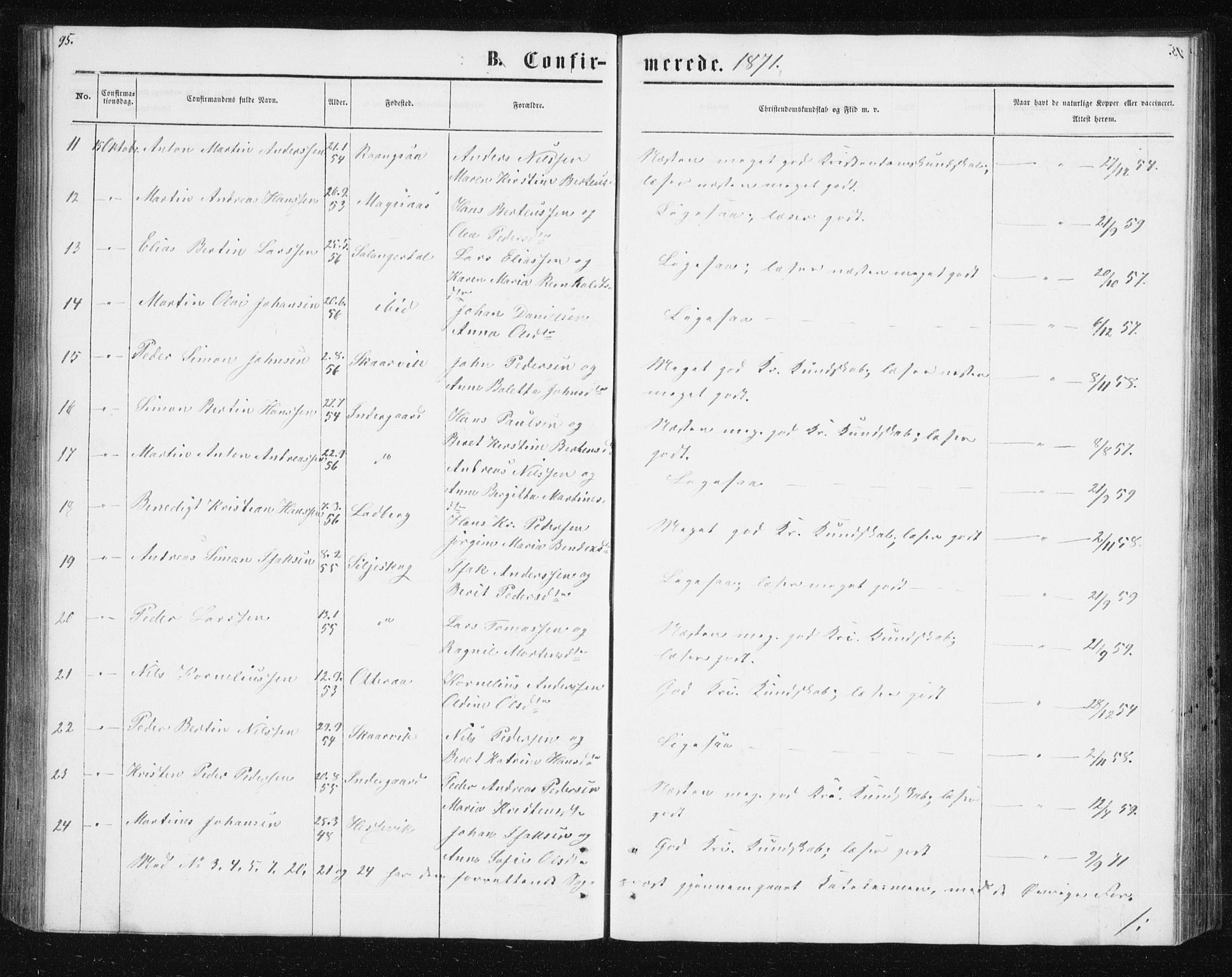 Ibestad sokneprestembete, AV/SATØ-S-0077/H/Ha/Hab/L0013klokker: Parish register (copy) no. 13, 1865-1879, p. 95