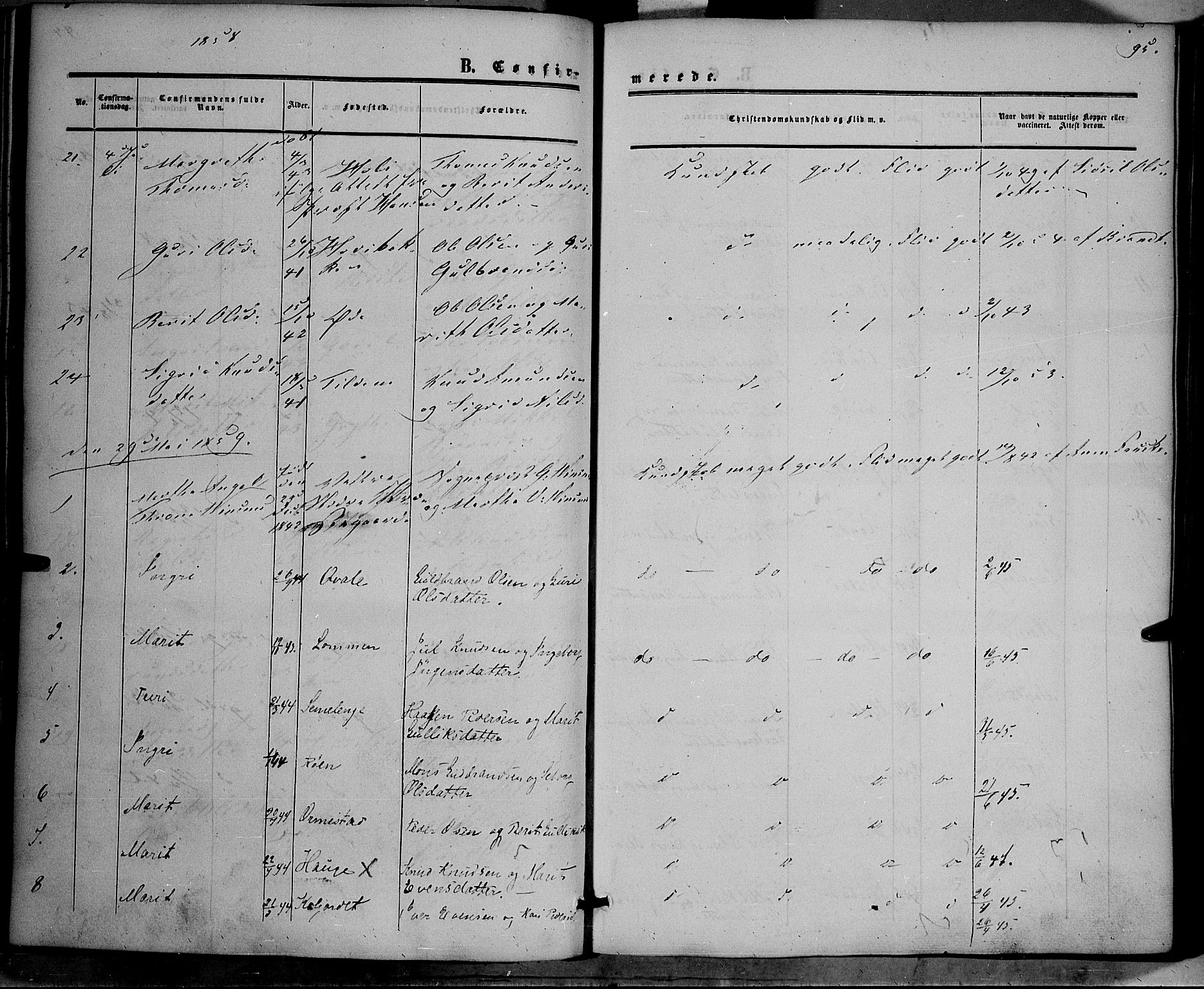 Vestre Slidre prestekontor, SAH/PREST-136/H/Ha/Haa/L0002: Parish register (official) no. 2, 1856-1864, p. 95