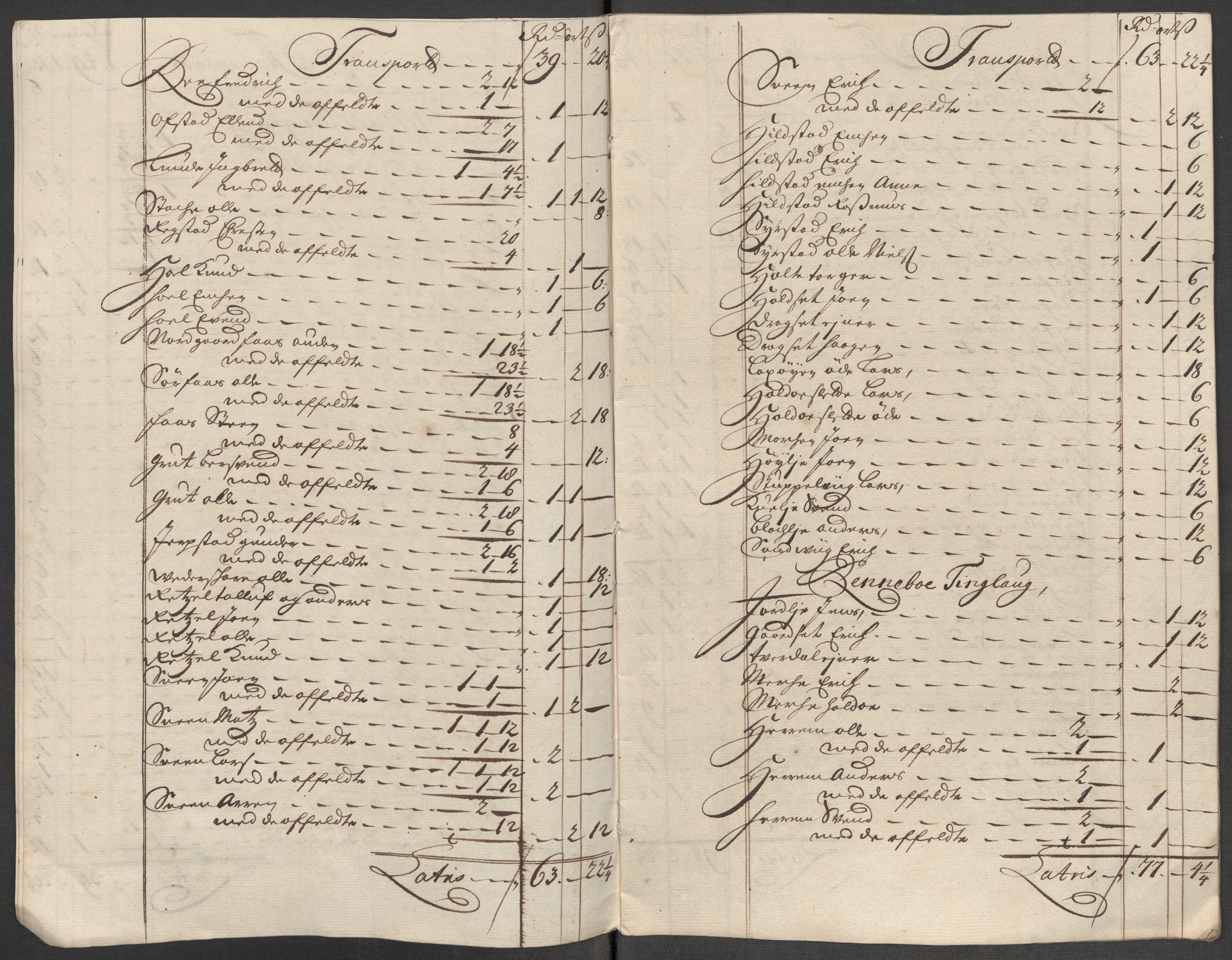 Rentekammeret inntil 1814, Reviderte regnskaper, Fogderegnskap, RA/EA-4092/R60/L3968: Fogderegnskap Orkdal og Gauldal, 1716, p. 122