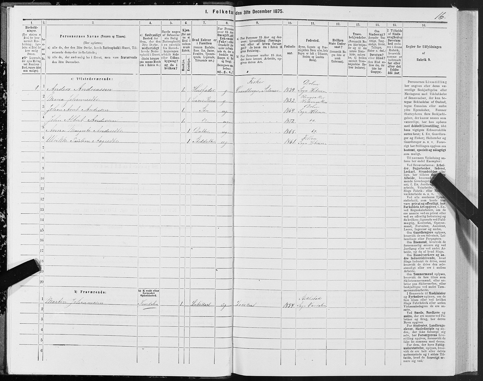 SAT, 1875 census for 1617P Hitra, 1875, p. 7016