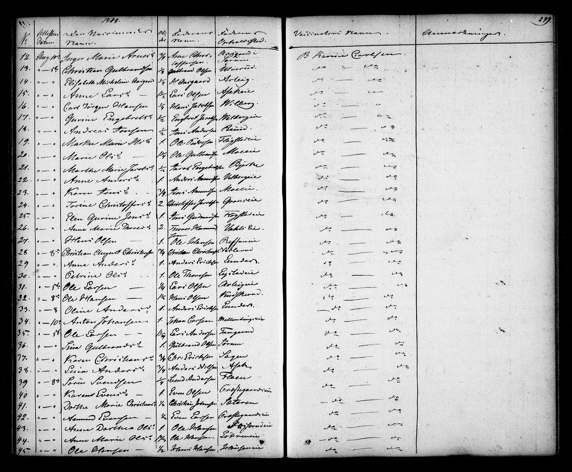 Sørum prestekontor Kirkebøker, AV/SAO-A-10303/F/Fa/L0005: Parish register (official) no. I 5, 1846-1863, p. 299