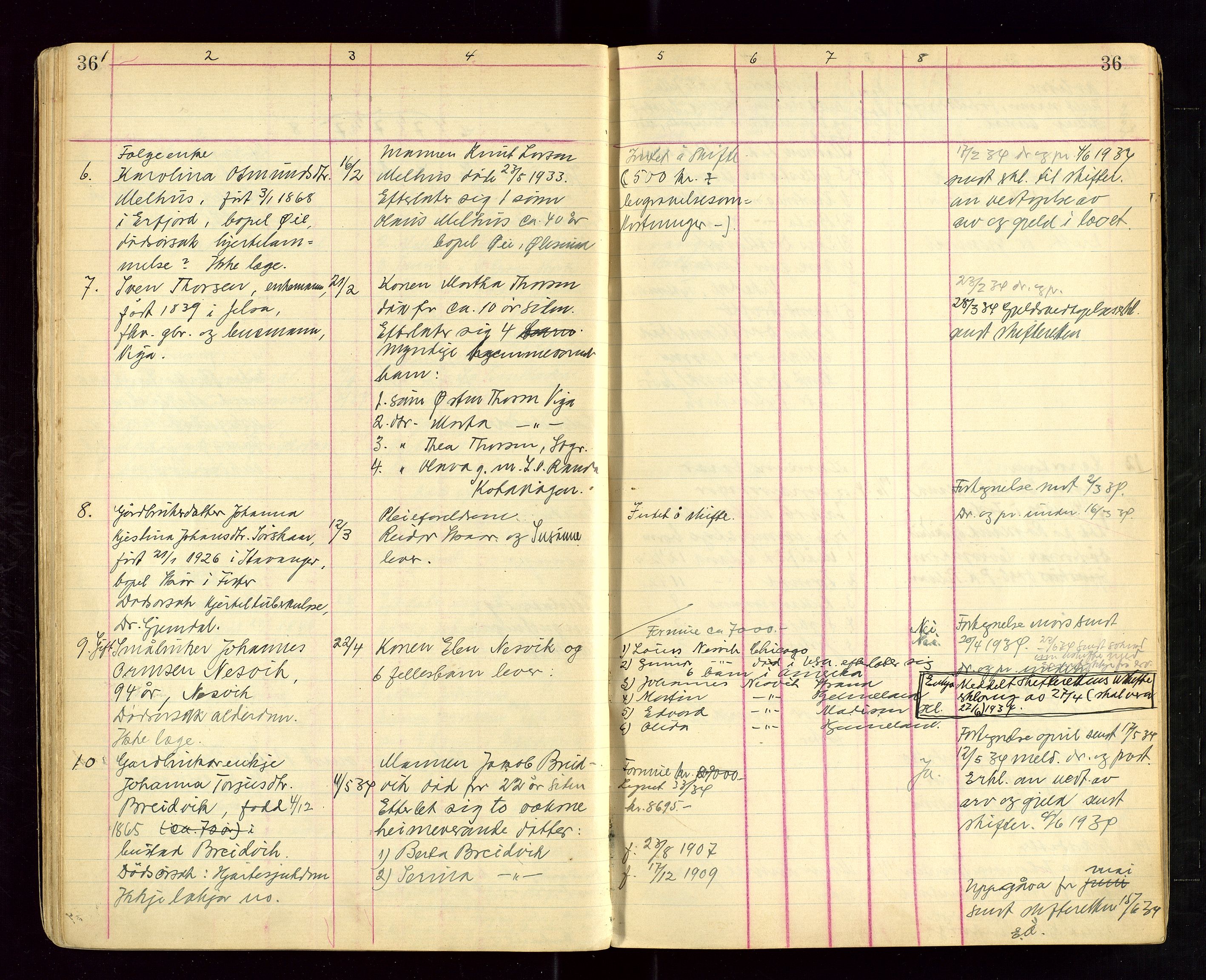 Hjelmeland lensmannskontor, AV/SAST-A-100439/Ggb/L0004: "Dødsprotokoll (dødsanmeldelsesbok)", 1929-1950, p. 36