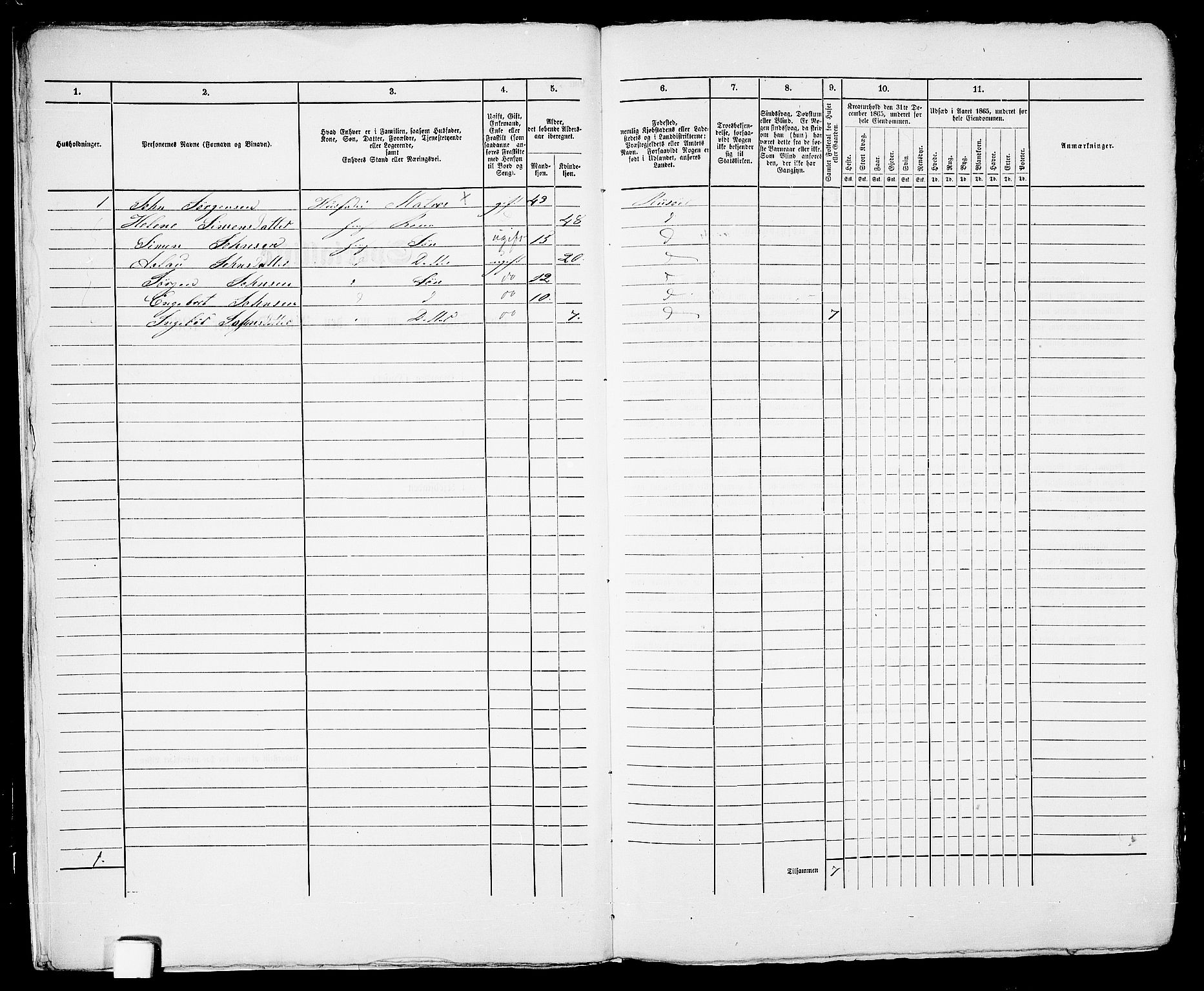 RA, 1865 census for Risør/Risør, 1865, p. 360