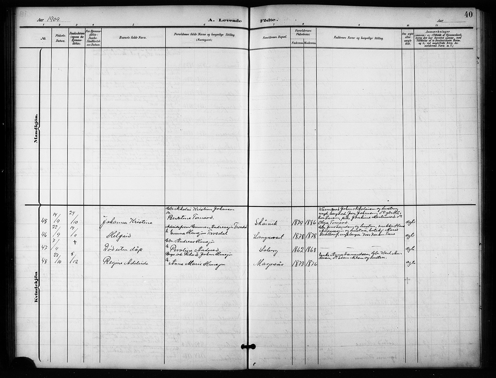 Salangen sokneprestembete, AV/SATØ-S-1324/H/Hb/L0004klokker: Parish register (copy) no. 4, 1900-1924, p. 40