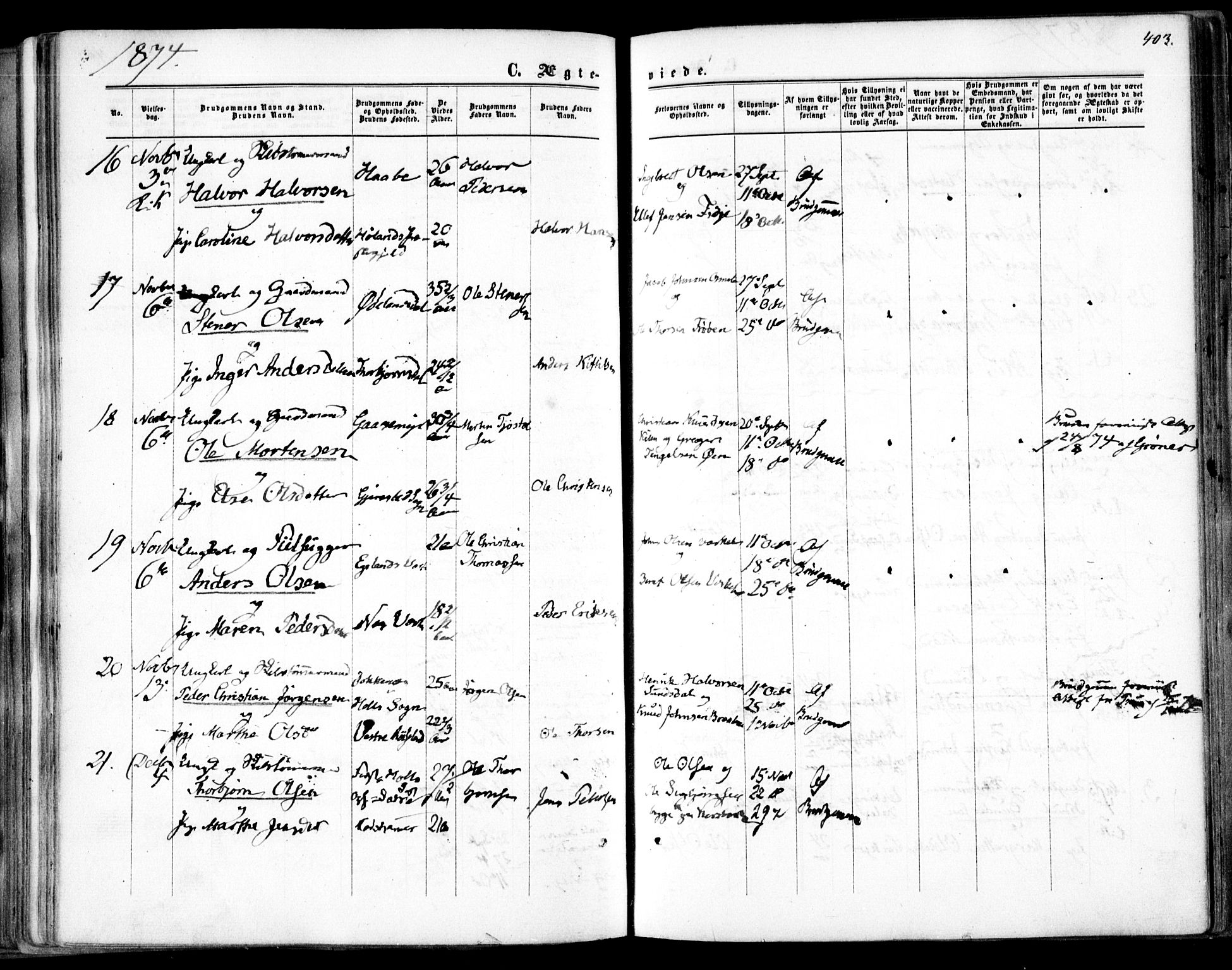 Søndeled sokneprestkontor, SAK/1111-0038/F/Fa/L0003: Parish register (official) no. A 3, 1861-1879, p. 403