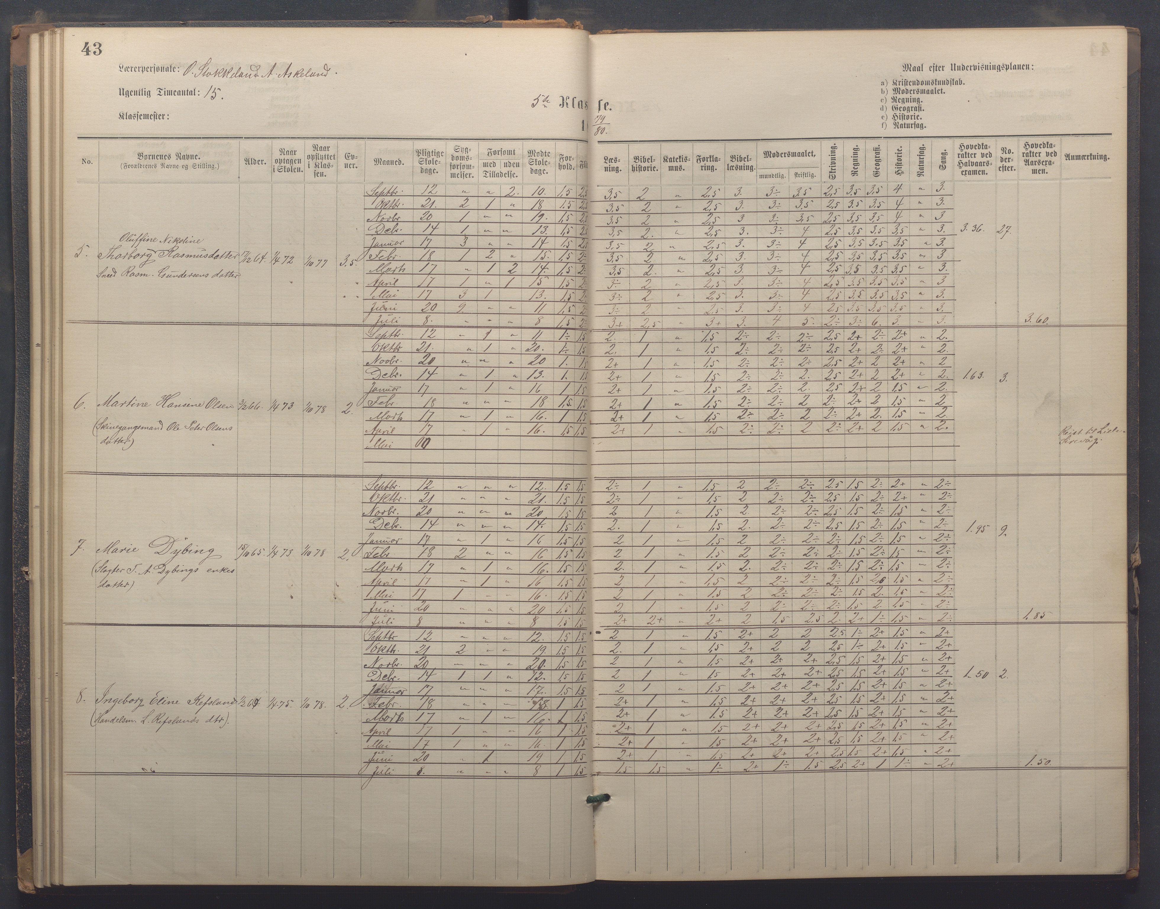 Egersund kommune (Ladested) - Egersund almueskole/folkeskole, IKAR/K-100521/H/L0021: Skoleprotokoll - Almueskolen, 7. klasse, 1878-1886, p. 43