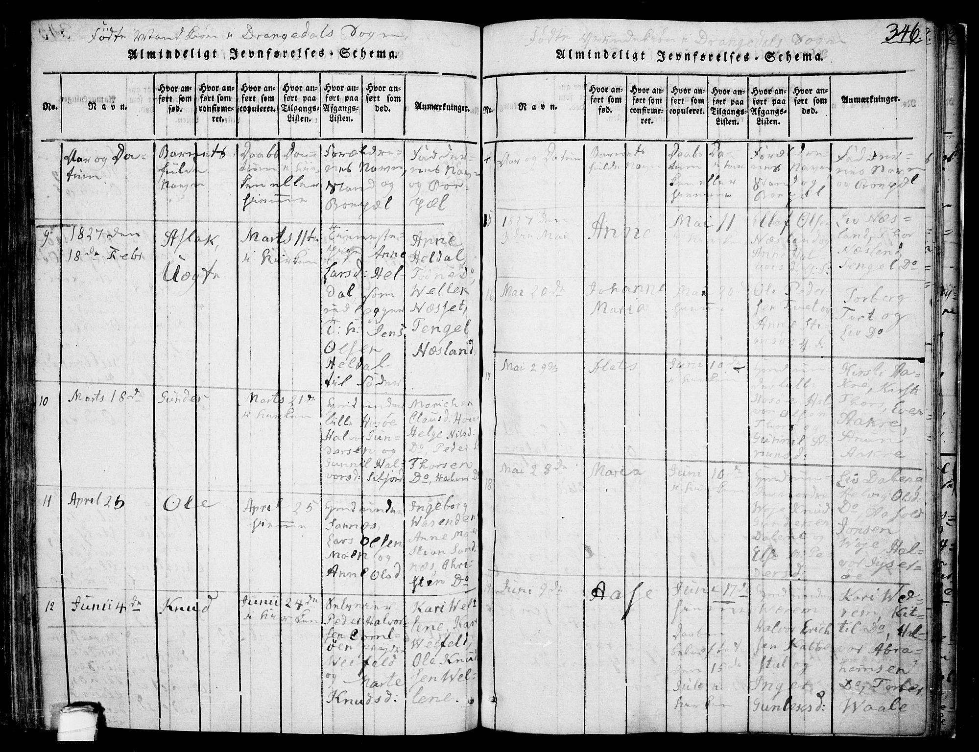 Drangedal kirkebøker, AV/SAKO-A-258/F/Fa/L0005: Parish register (official) no. 5 /1, 1814-1831, p. 346