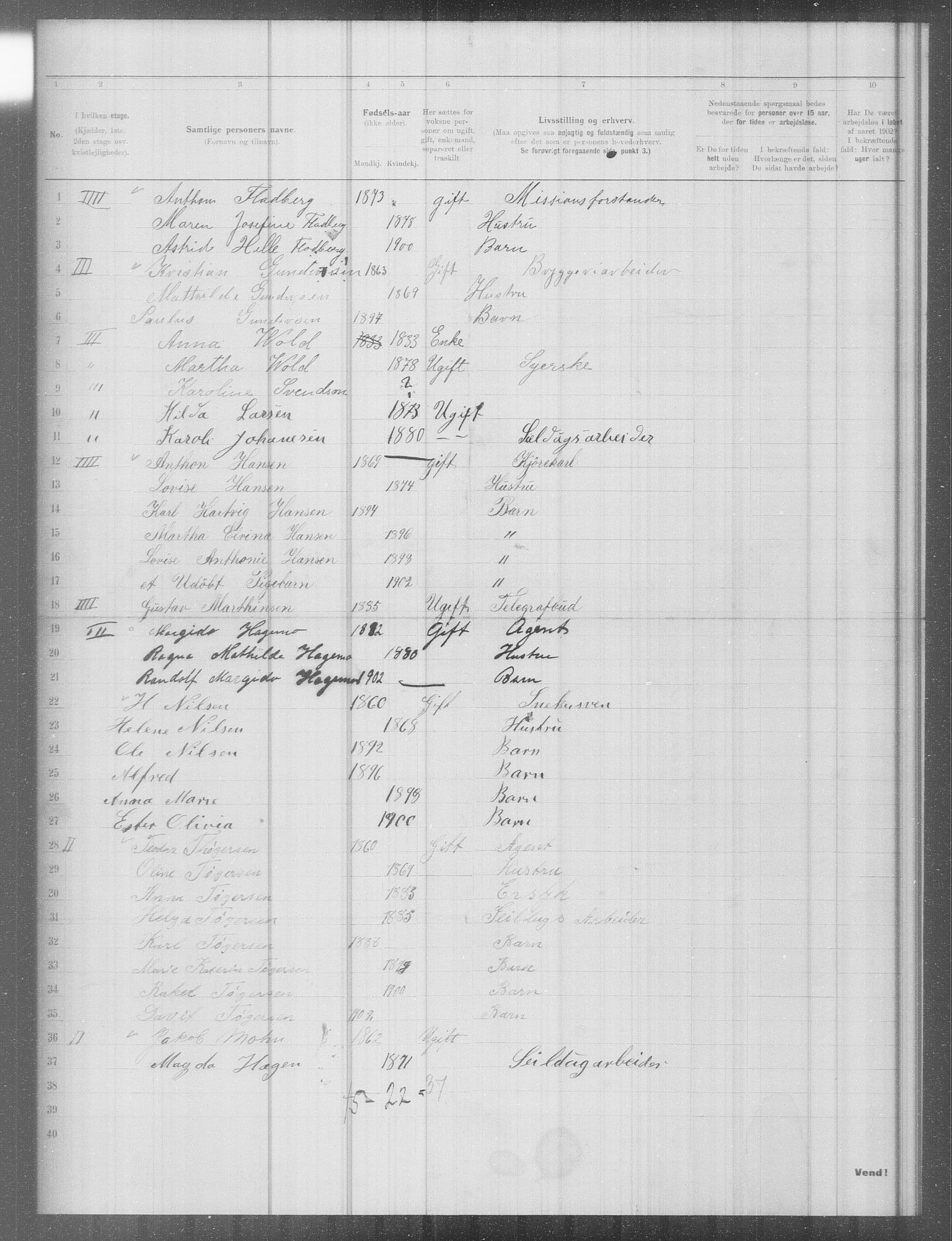 OBA, Municipal Census 1902 for Kristiania, 1902, p. 9792