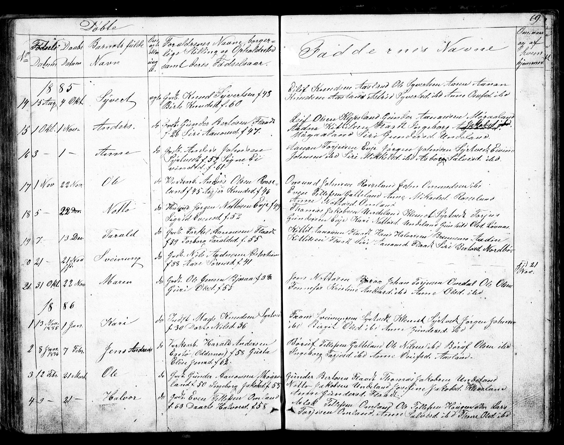 Evje sokneprestkontor, SAK/1111-0008/F/Fb/Fba/L0002: Parish register (copy) no. B 2, 1849-1896, p. 69