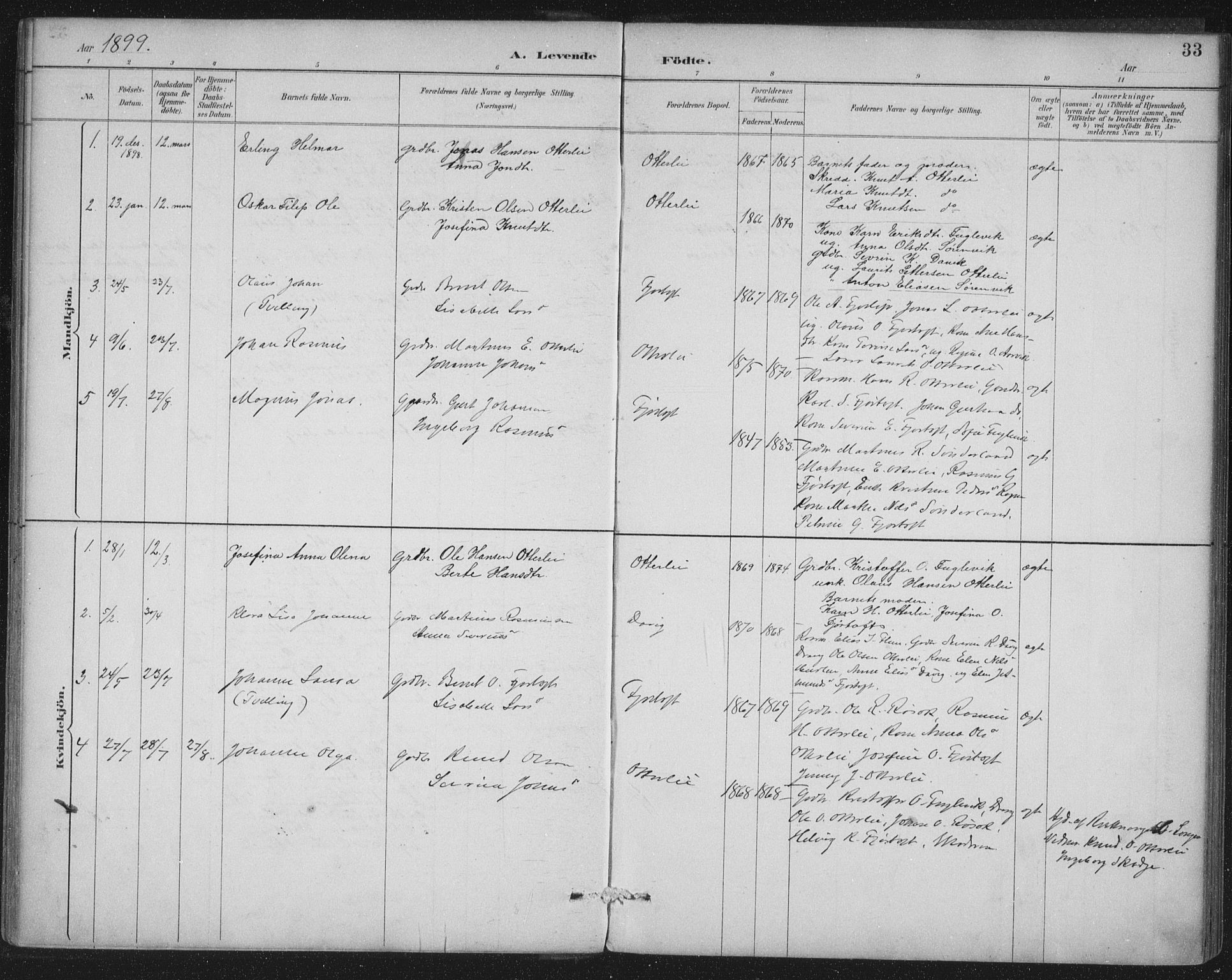 Ministerialprotokoller, klokkerbøker og fødselsregistre - Møre og Romsdal, SAT/A-1454/538/L0522: Parish register (official) no. 538A01, 1884-1913, p. 33