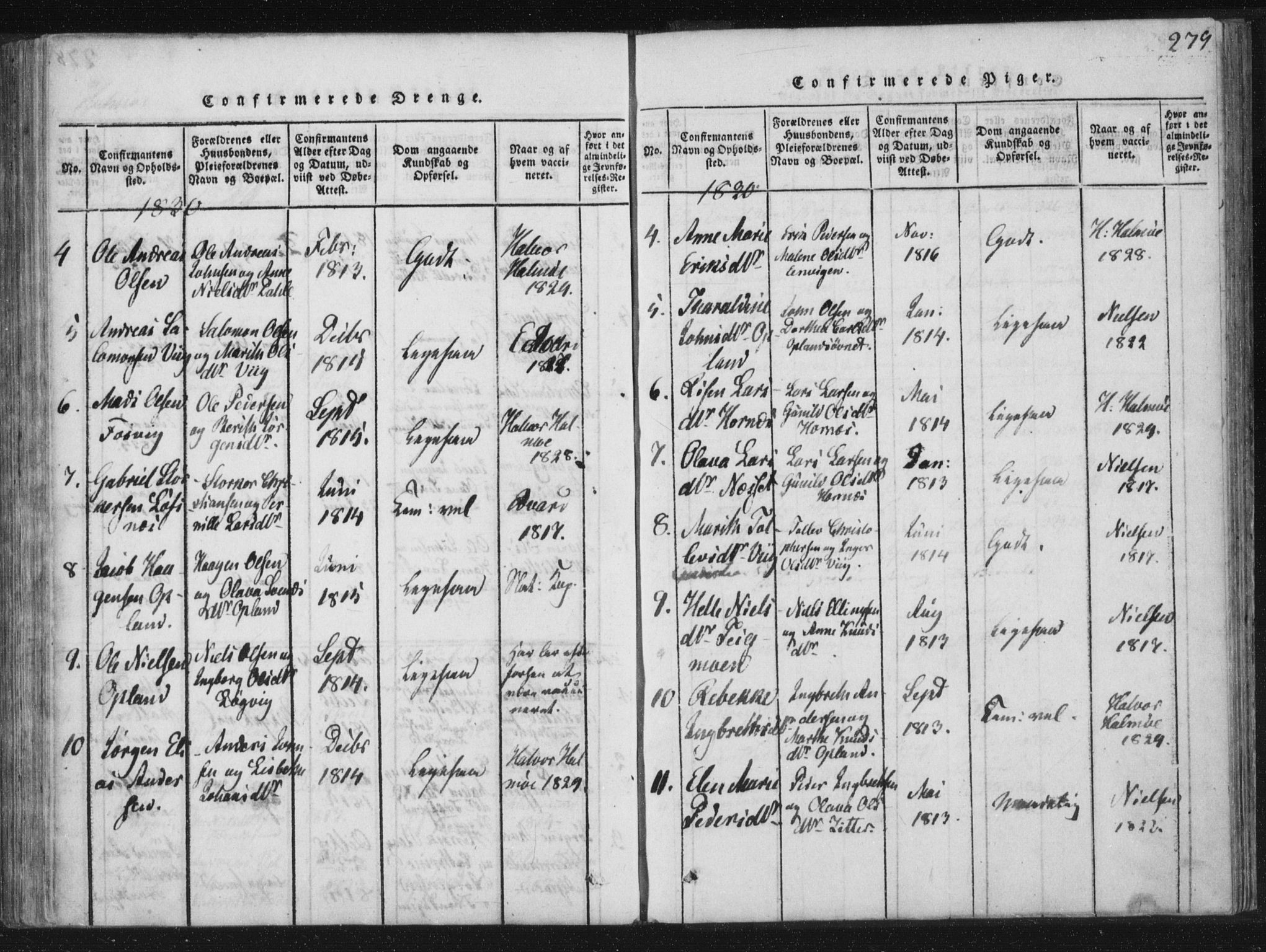 Ministerialprotokoller, klokkerbøker og fødselsregistre - Nord-Trøndelag, SAT/A-1458/773/L0609: Parish register (official) no. 773A03 /3, 1815-1830, p. 279