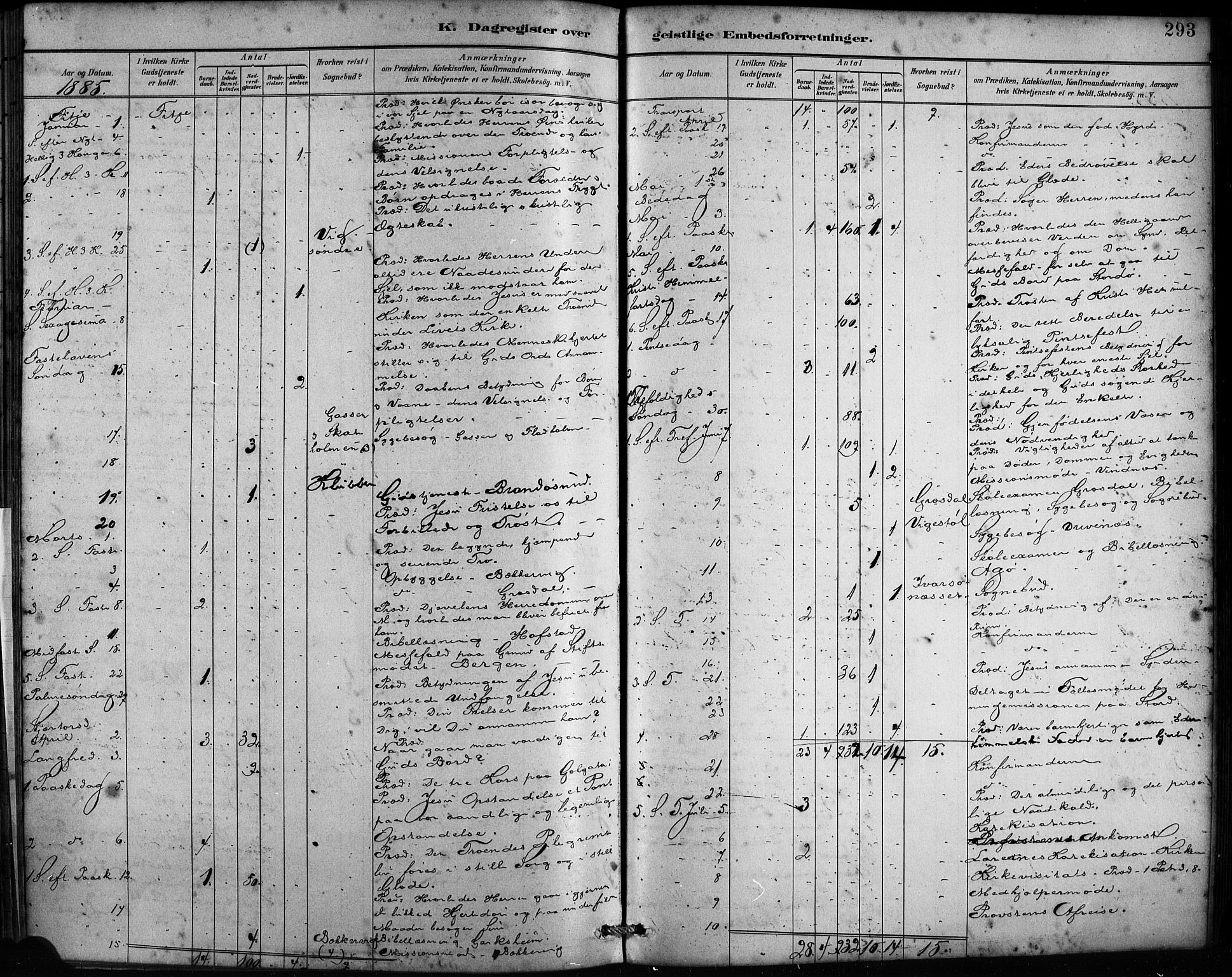 Fitjar sokneprestembete, SAB/A-99926: Parish register (official) no. A 2, 1882-1899, p. 293