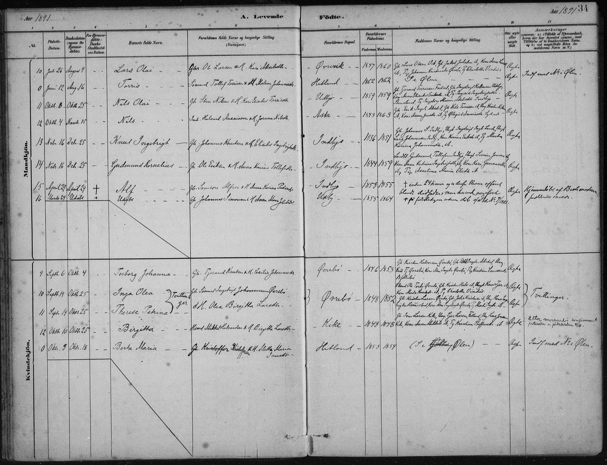 Fjelberg sokneprestembete, AV/SAB-A-75201/H/Haa: Parish register (official) no. B  1, 1879-1919, p. 34