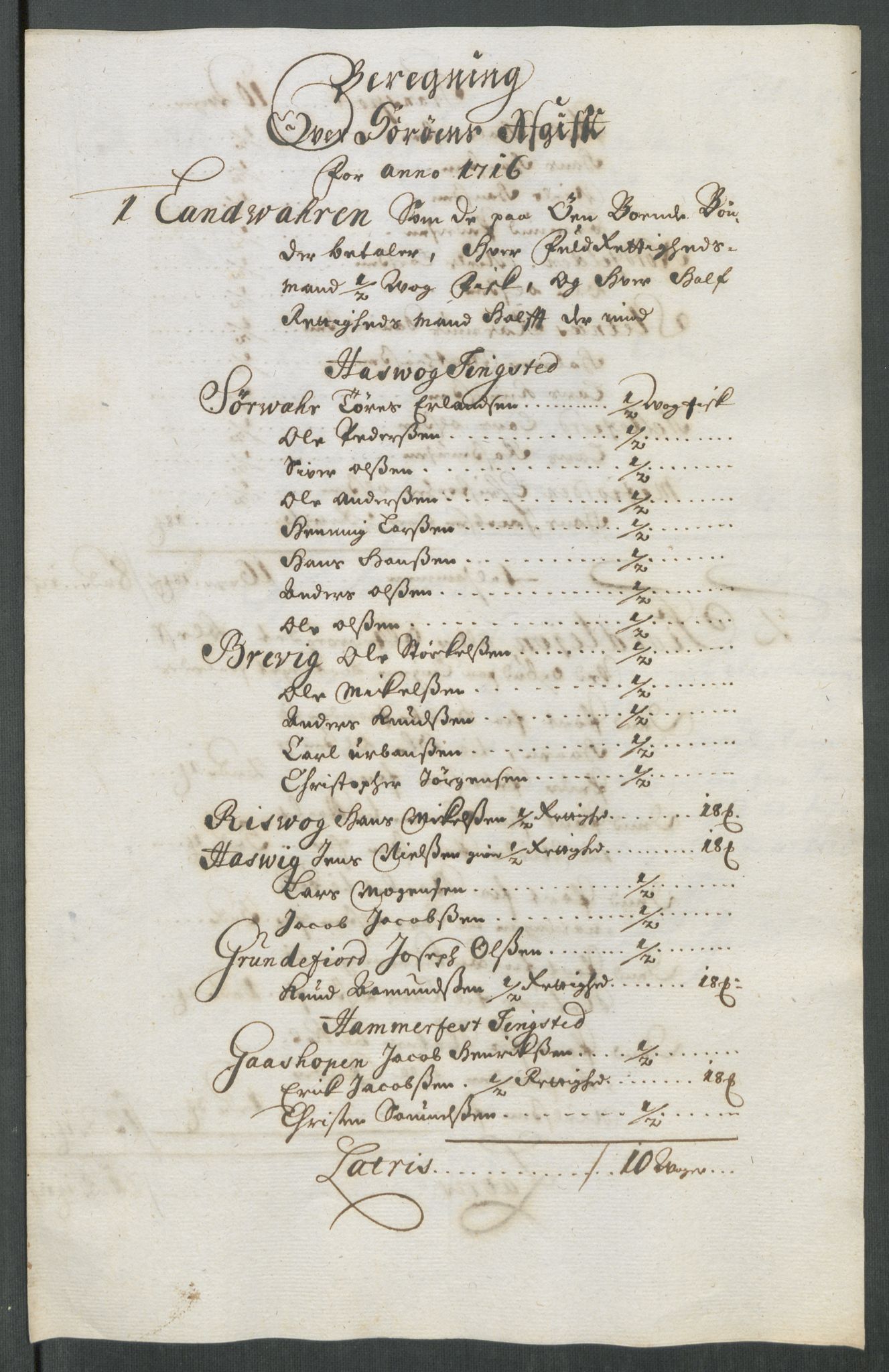 Rentekammeret inntil 1814, Reviderte regnskaper, Fogderegnskap, RA/EA-4092/R69/L4857: Fogderegnskap Finnmark/Vardøhus, 1716-1718, p. 57