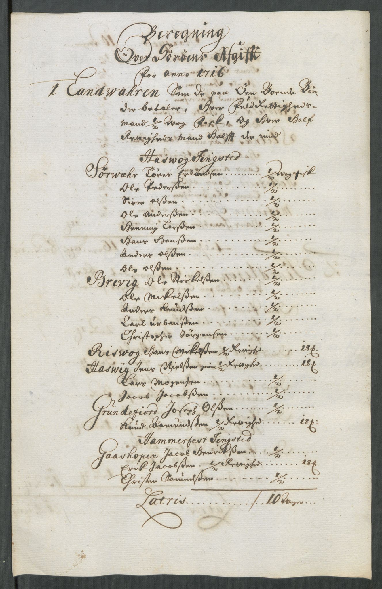 Rentekammeret inntil 1814, Reviderte regnskaper, Fogderegnskap, AV/RA-EA-4092/R69/L4857: Fogderegnskap Finnmark/Vardøhus, 1716-1718, p. 57