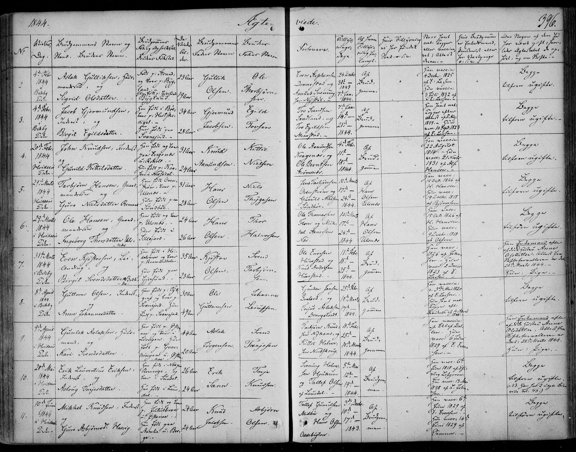 Kviteseid kirkebøker, SAKO/A-276/F/Fa/L0006: Parish register (official) no. I 6, 1836-1858, p. 396