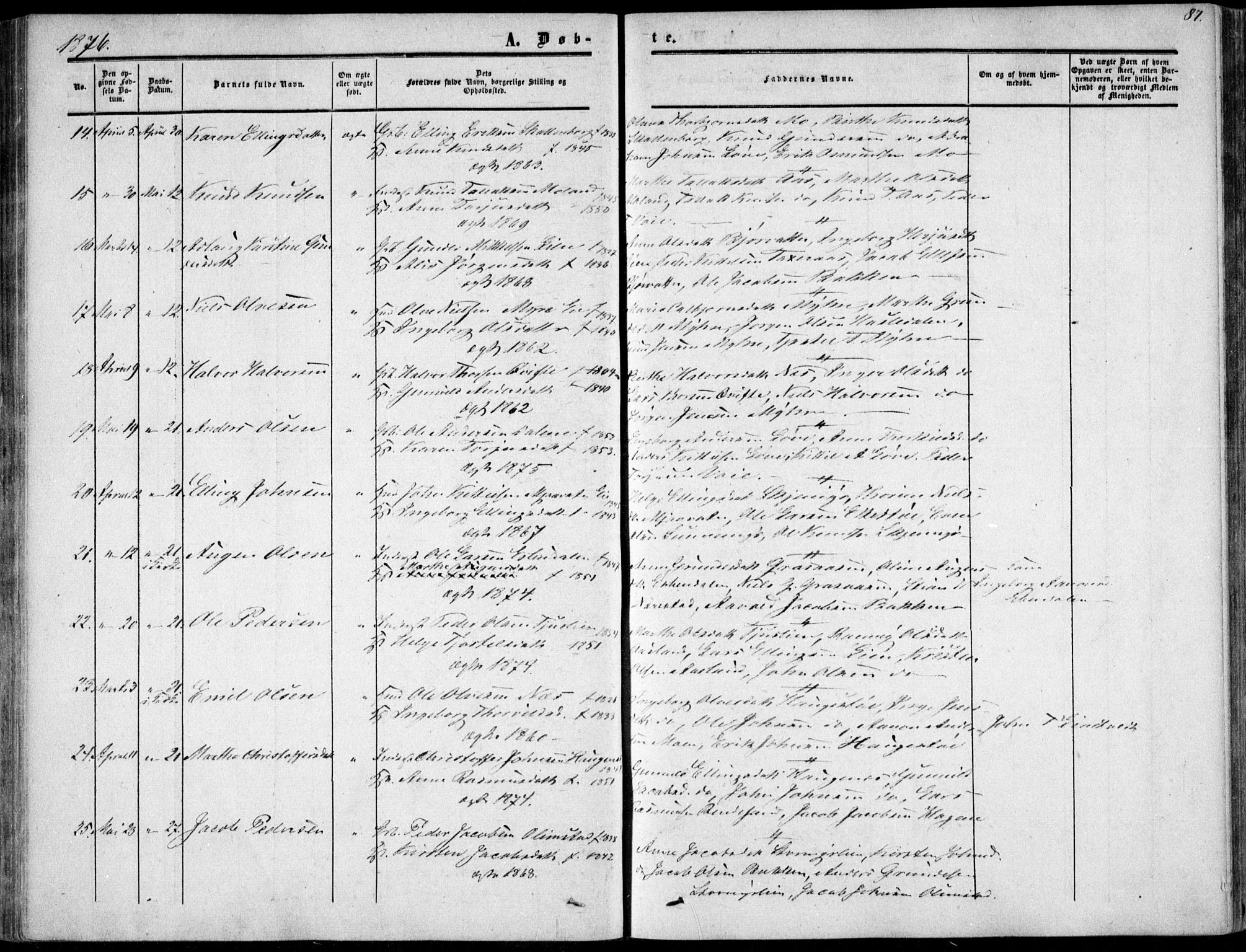Gjerstad sokneprestkontor, SAK/1111-0014/F/Fa/Fab/L0003: Parish register (official) no. A 3, 1853-1878, p. 87