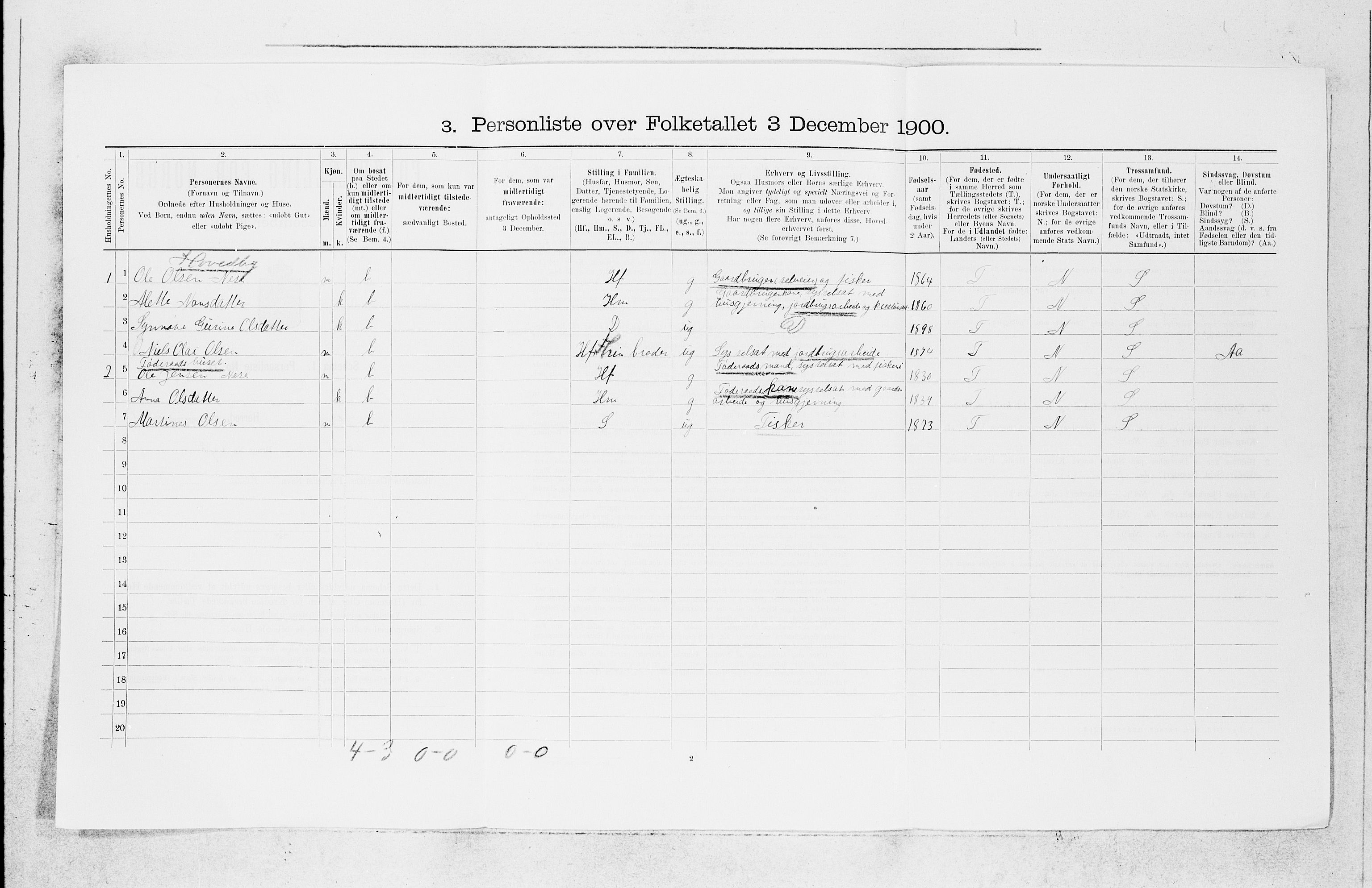 SAB, 1900 census for Fjell, 1900, p. 202