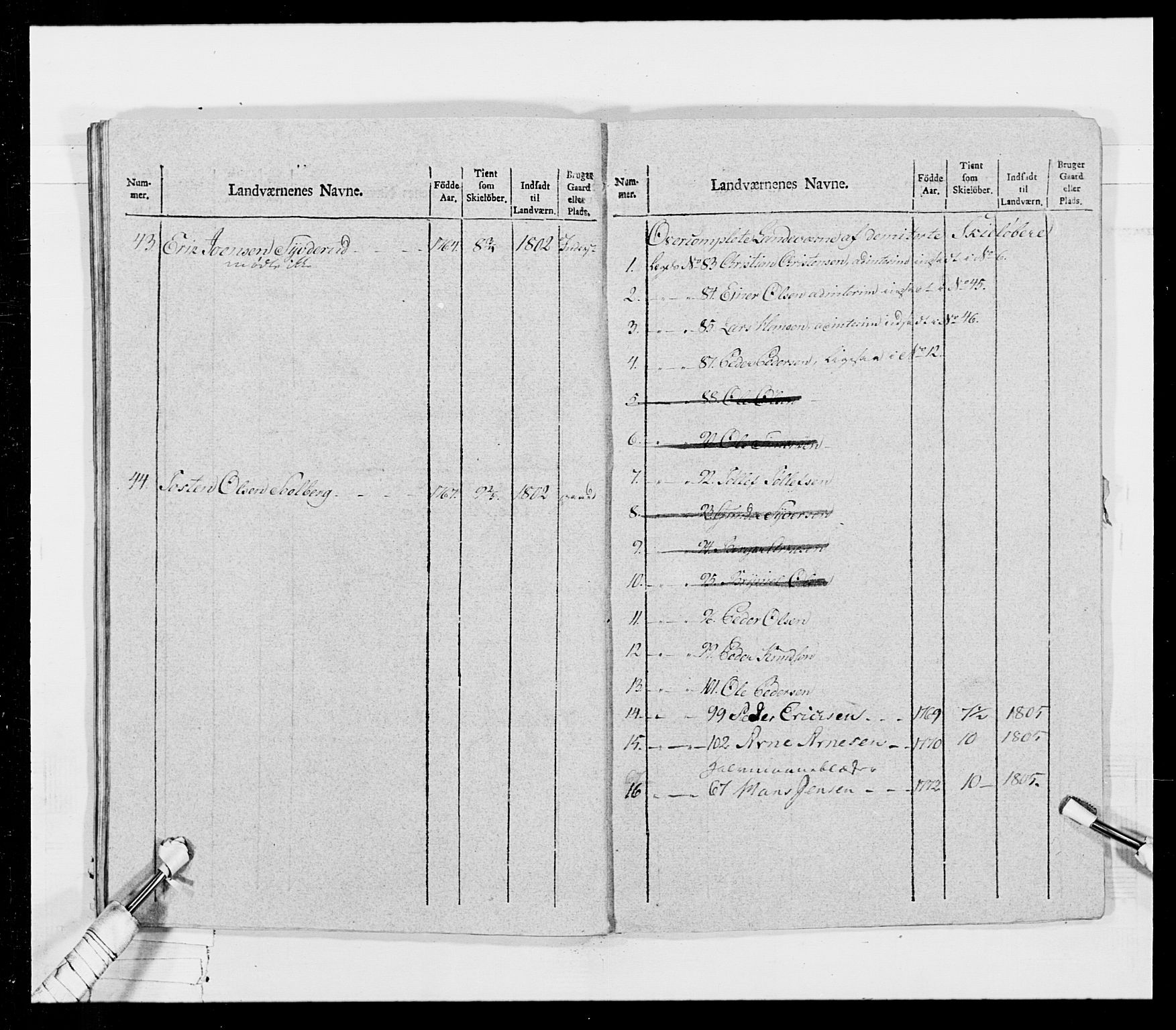 Generalitets- og kommissariatskollegiet, Det kongelige norske kommissariatskollegium, RA/EA-5420/E/Eh/L0026: Skiløperkompaniene, 1805-1810, p. 116