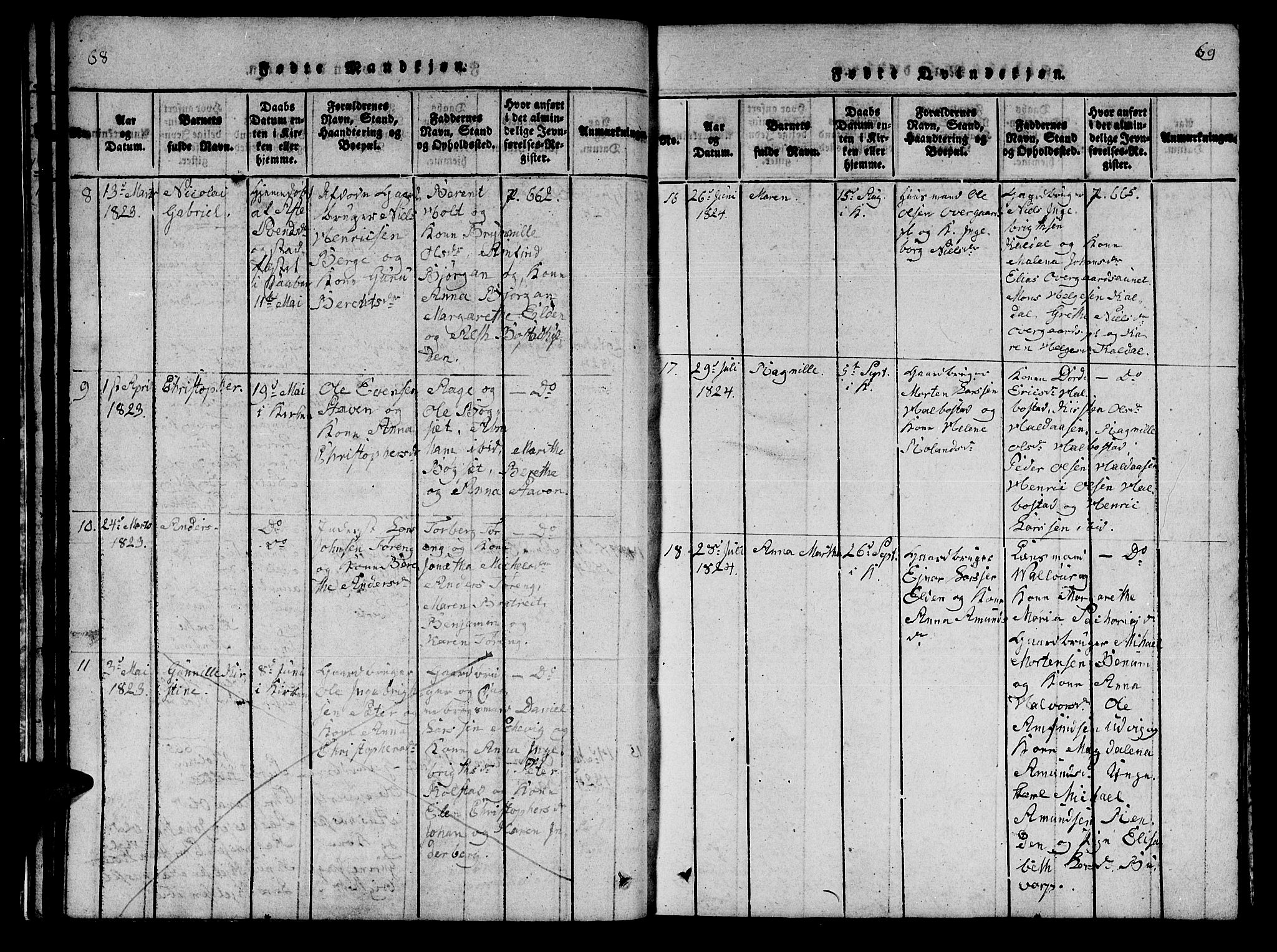 Ministerialprotokoller, klokkerbøker og fødselsregistre - Nord-Trøndelag, SAT/A-1458/742/L0411: Parish register (copy) no. 742C02, 1817-1825, p. 68-69