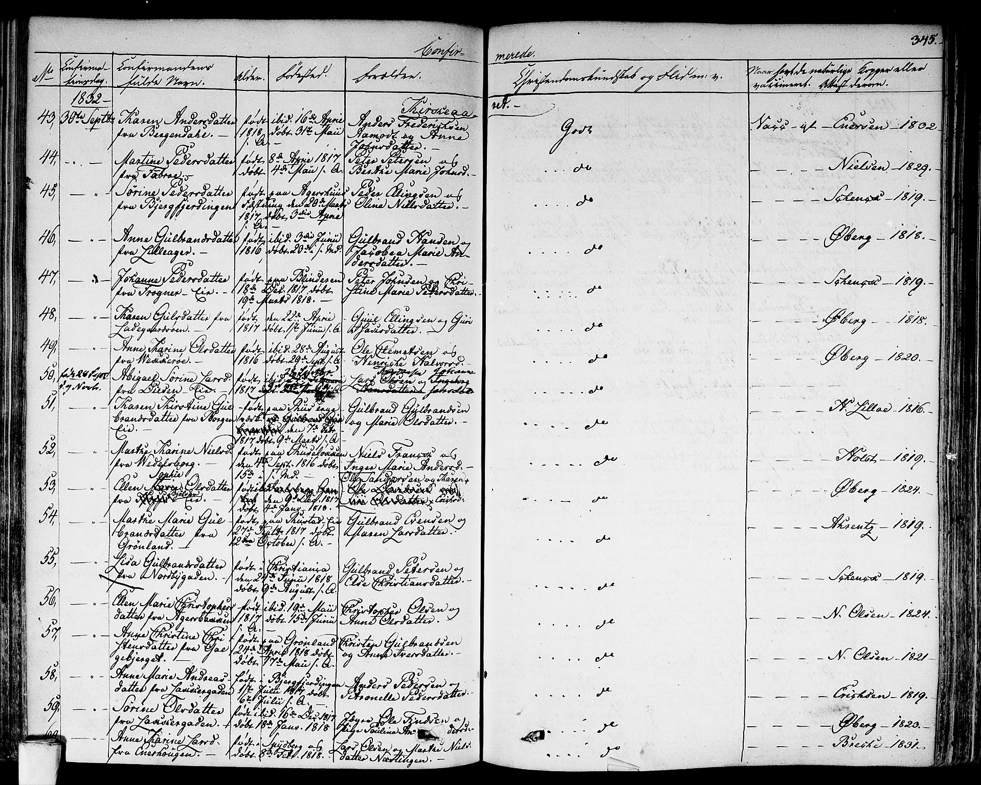 Aker prestekontor kirkebøker, AV/SAO-A-10861/F/L0013: Parish register (official) no. 13, 1828-1837, p. 345