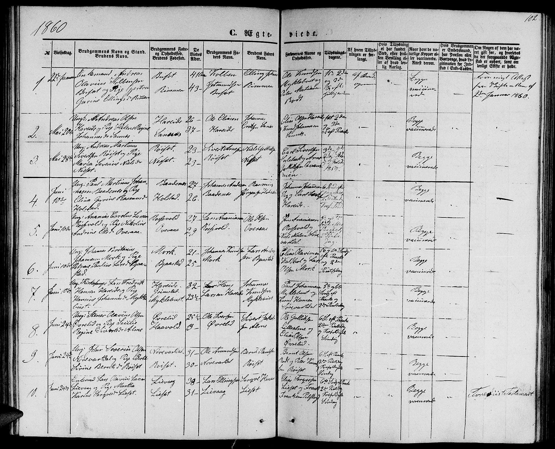 Ministerialprotokoller, klokkerbøker og fødselsregistre - Møre og Romsdal, SAT/A-1454/510/L0124: Parish register (copy) no. 510C01, 1854-1877, p. 102