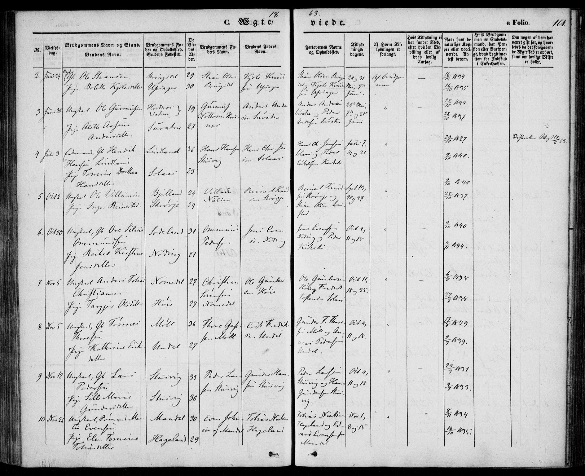 Holum sokneprestkontor, AV/SAK-1111-0022/F/Fa/Faa/L0005: Parish register (official) no. A 5, 1850-1864, p. 164