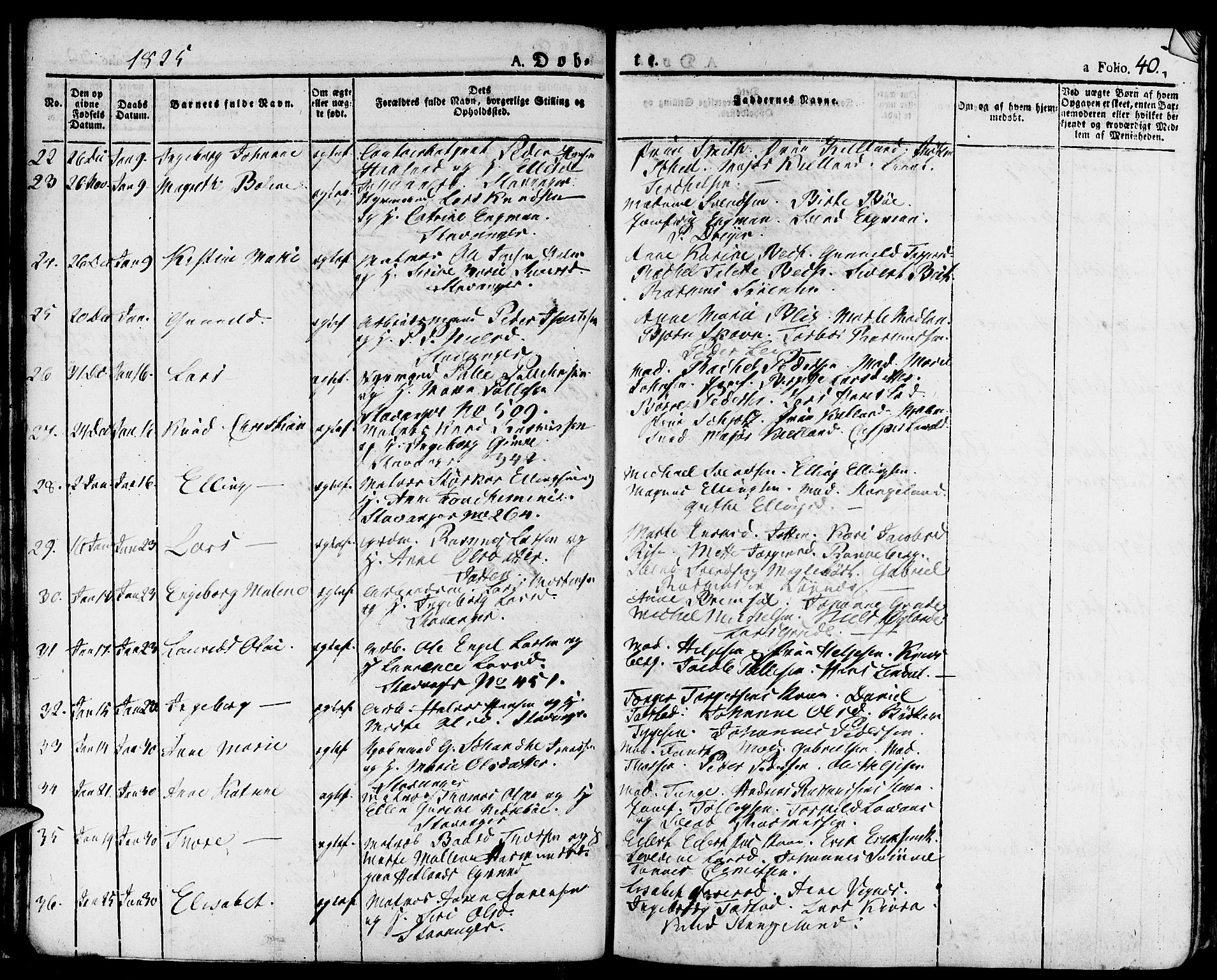 Domkirken sokneprestkontor, SAST/A-101812/001/30/30BA/L0009: Parish register (official) no. A 9, 1821-1832, p. 40
