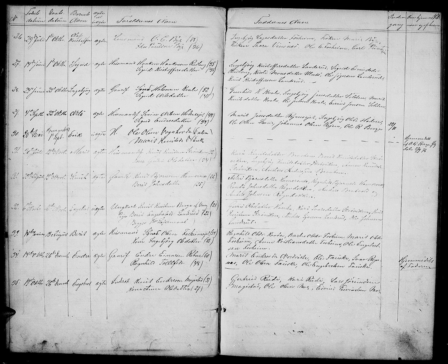 Vestre Slidre prestekontor, SAH/PREST-136/H/Ha/Hab/L0003: Parish register (copy) no. 3, 1869-1882, p. 17