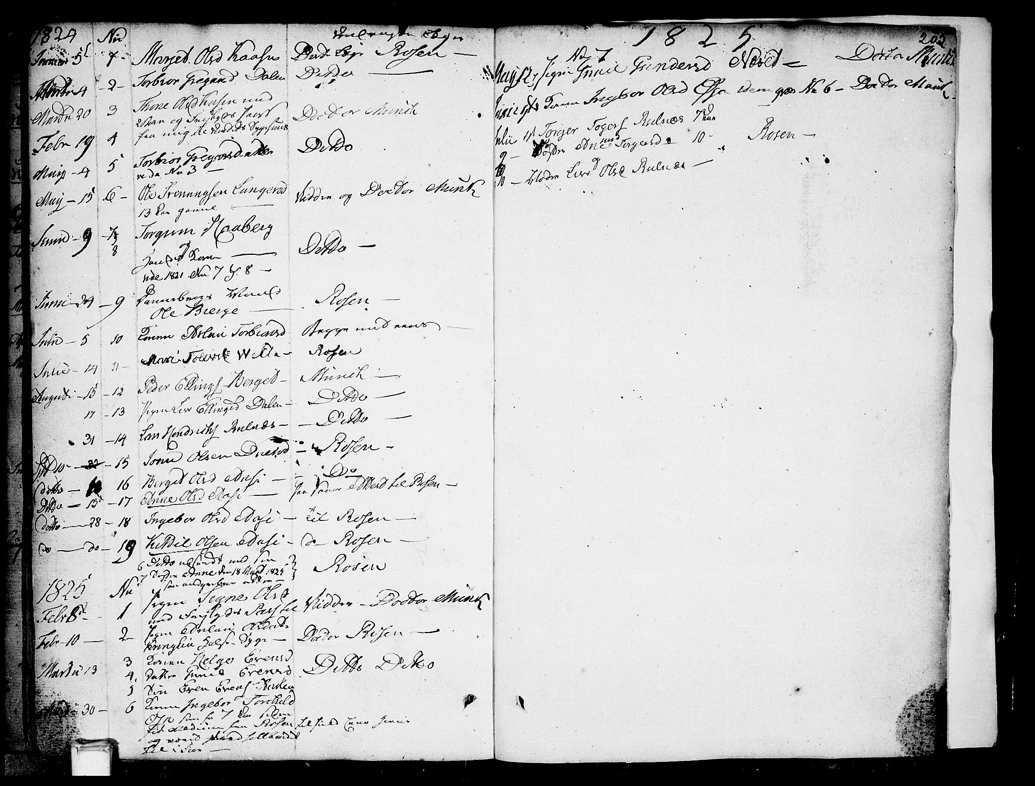 Heddal kirkebøker, SAKO/A-268/F/Fa/L0004: Parish register (official) no. I 4, 1784-1814, p. 205